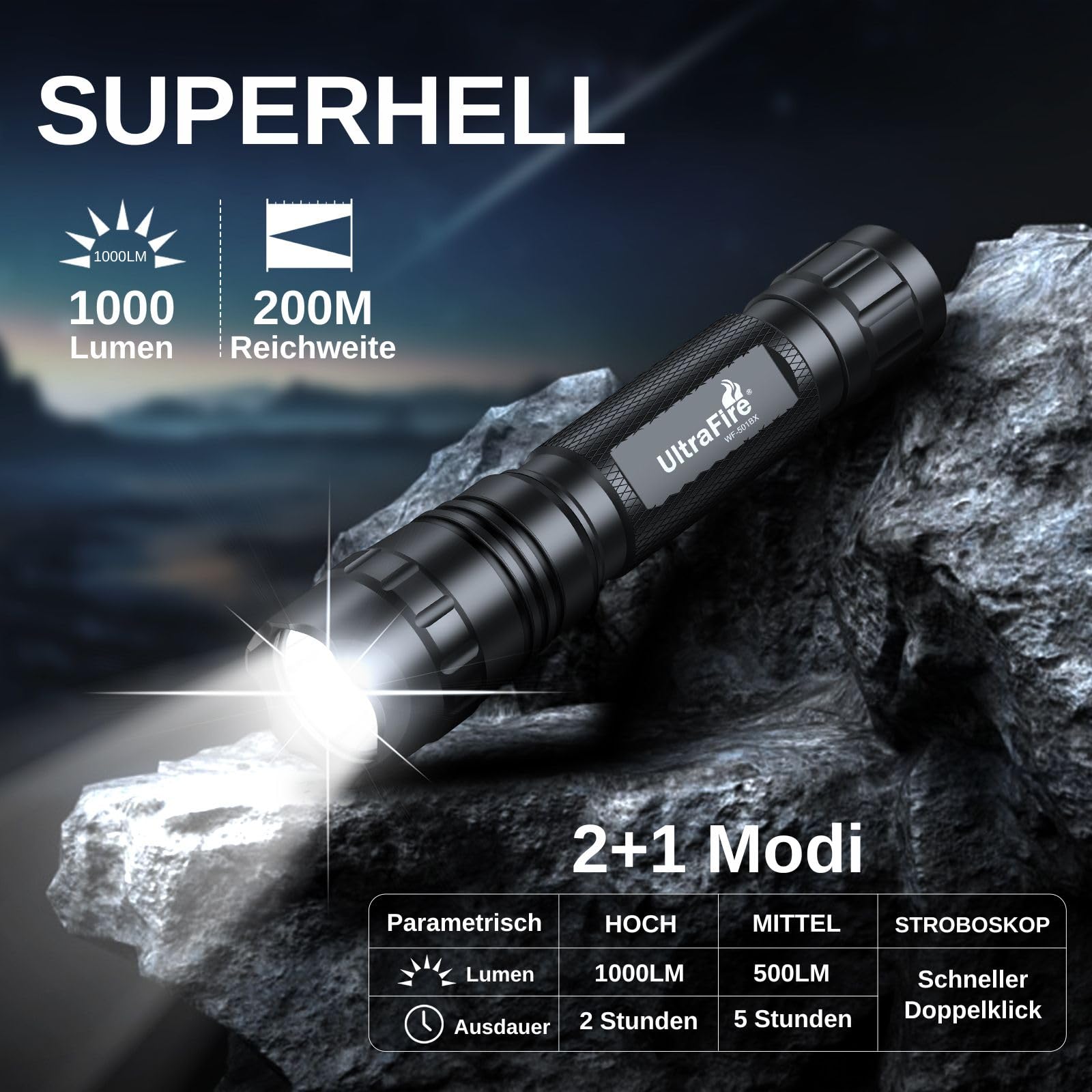 UltraFire Wiederaufladbare Taktische Taschenlampe mit Holster, 1000 Lumen 3 Modi Polizei Taschenlampe mit Gürtelholster, Safety Taschenlampen für Strafverfolgung, Camping, Outdoor, WF-501BX