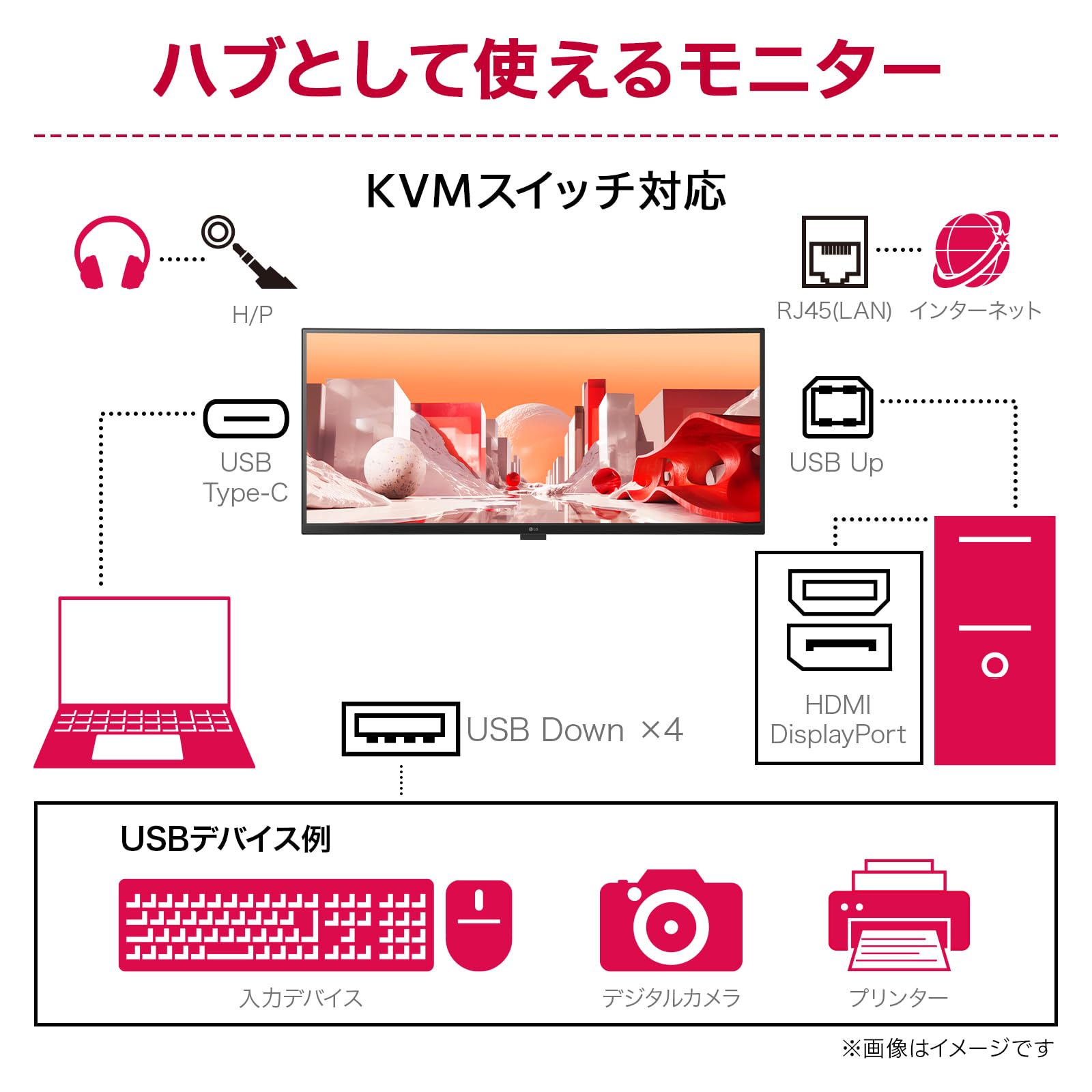 Amazon.co.jp: LG UltraWide Monitor 34BA75QE-B 34-inch Curved 