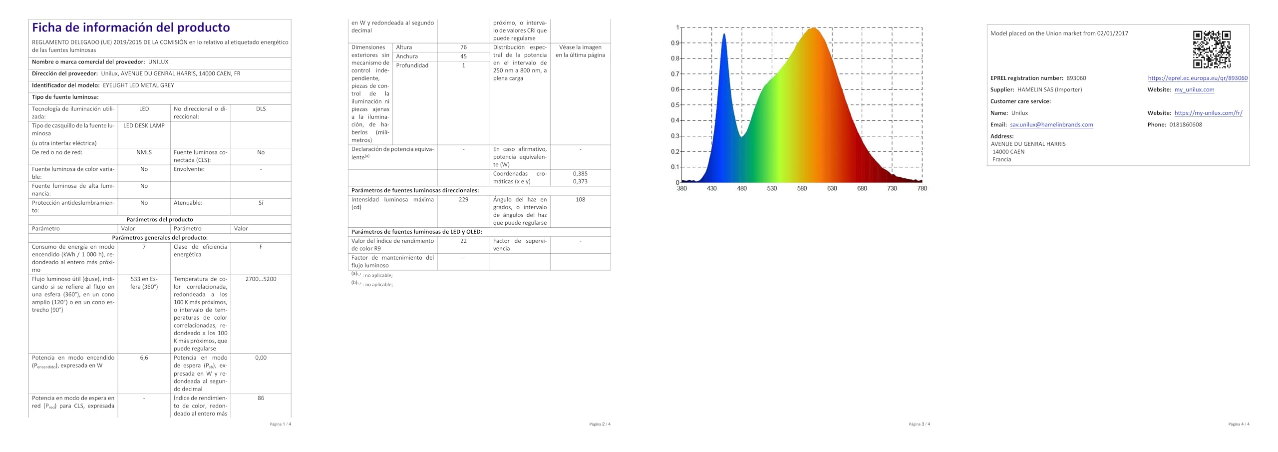 Unilux LED Schreibtischlampe Eyelight, silbergrau