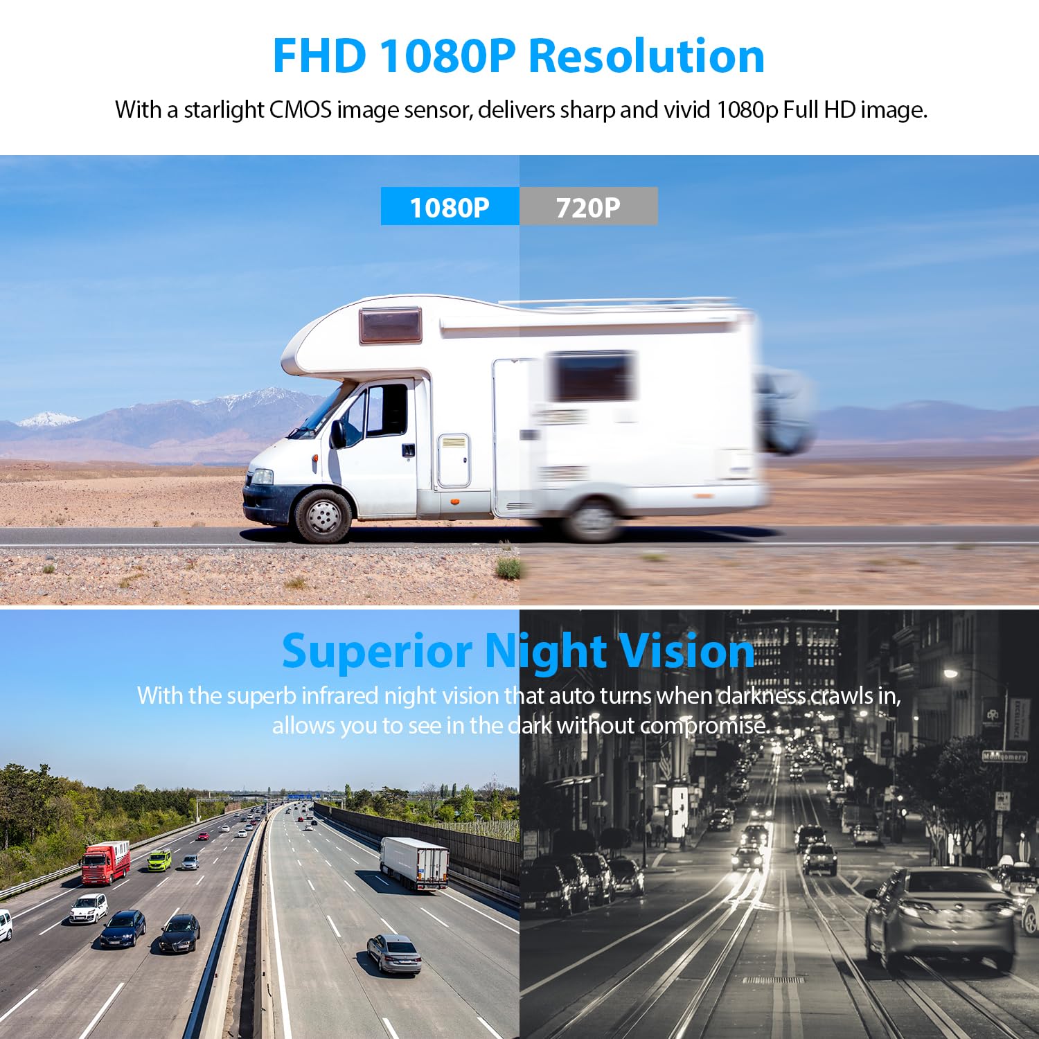 ZEROXCLUB Magnetic Solar Wireless Backup Camera HD 1080P 10