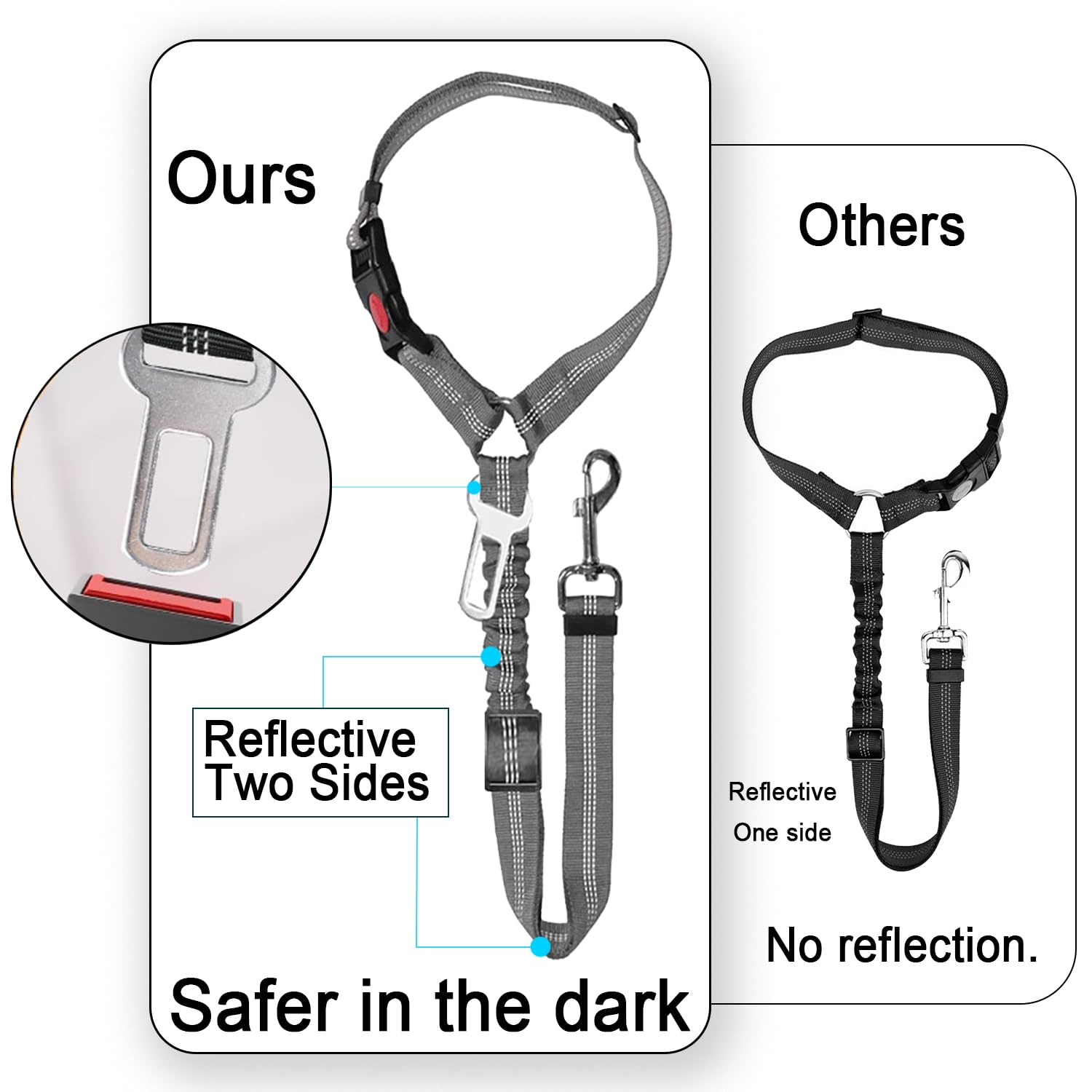 MOLHEM 2 Pack Pet Dogs Seat Belt for Car Adjustable Safety Elastic Lead Harness for Cars Anti Shock Elasticated Cushioned Leash (Grey) - Image 4