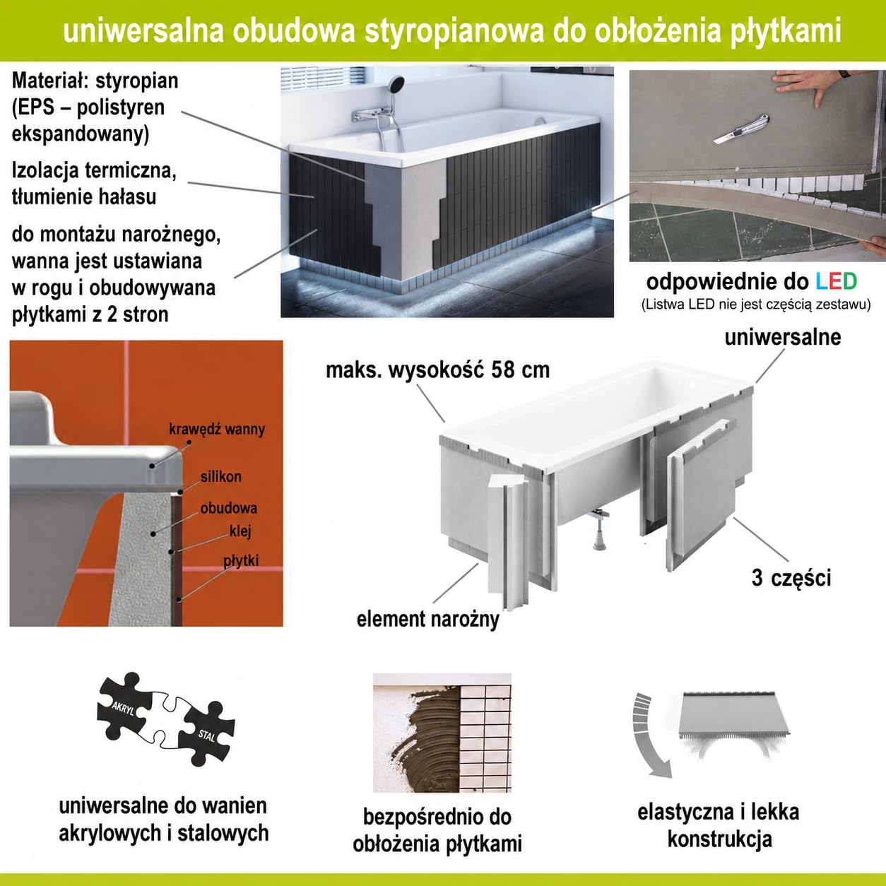 Duża wanna akrylowa ECOLAM® TAMI 190x90 cm + obudowa z polistyrenu z możliwością płytek pod oświetlenie LED, prostokątna wanna akrylowa, akryl sanitarny biały + automatyczny spust i przelew, nóżki, ko