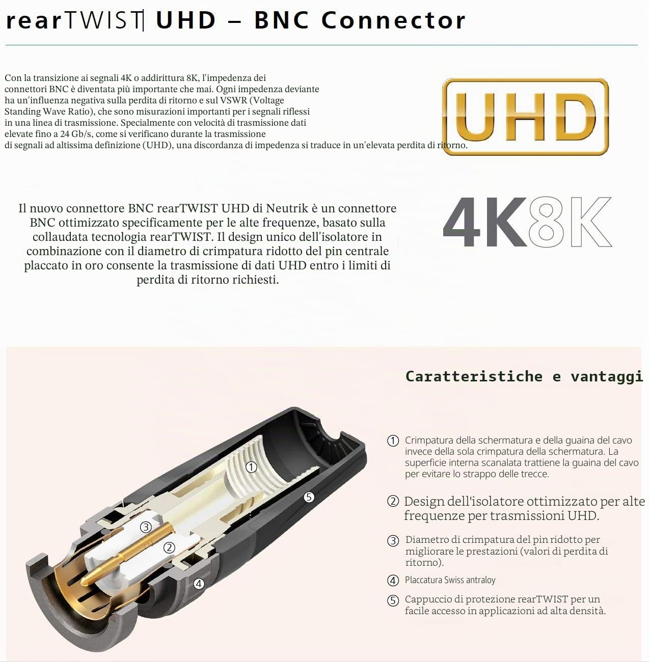 Sommer Cable - Cavo Patch video 6G-SDI/4K, SC-Vector 0,8/3,7, BNC/BNC NBNC75BLP9X NEUTRIK, verde