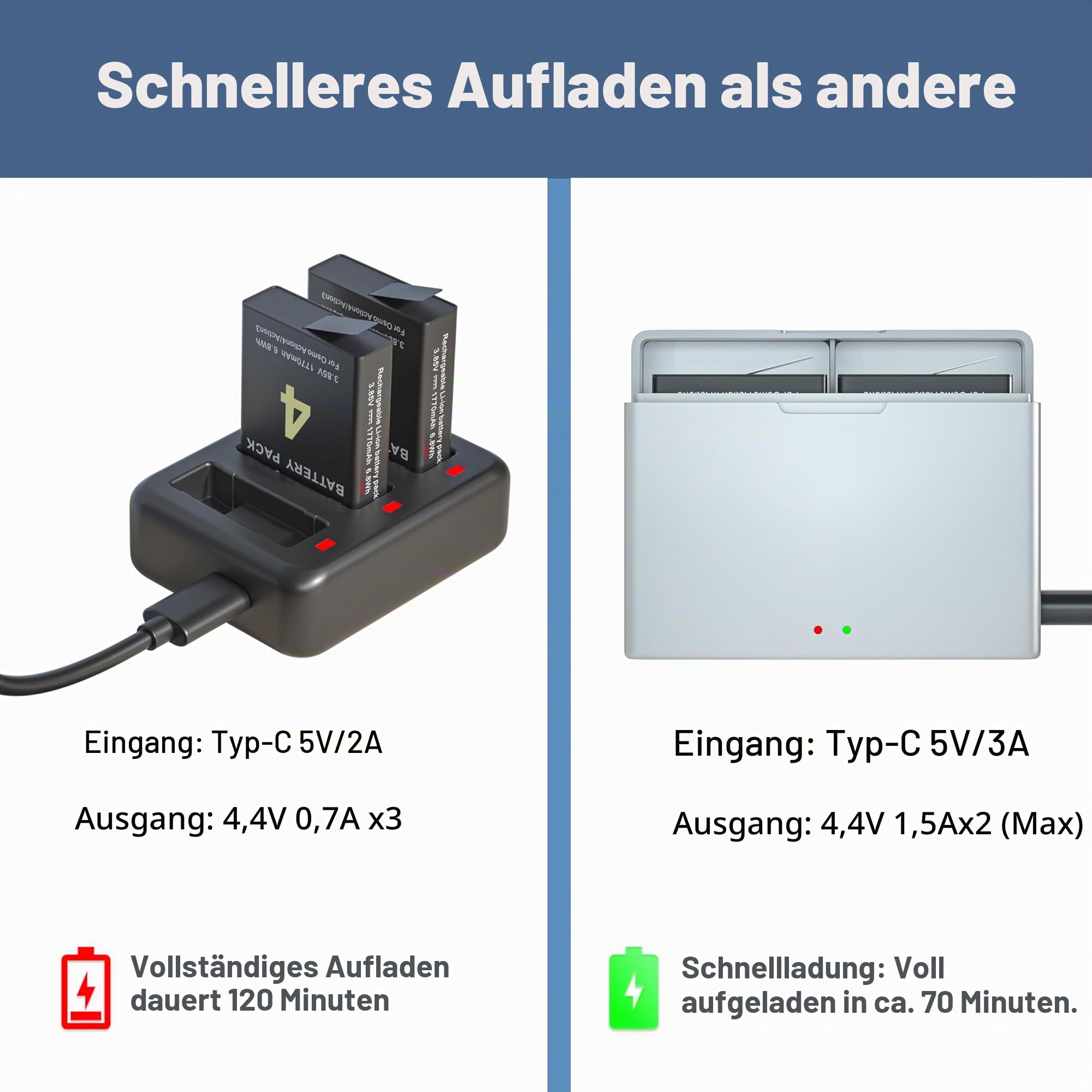 Akku für DJI Osmo Action 5 Pro/4/3, 2 Stück 1850mAh Akkus und LED Dual USB Ladegerät Zubehör Kompatibel mit DJI Osmo Action 3, Action 4, Action 5 Pro, Kamera