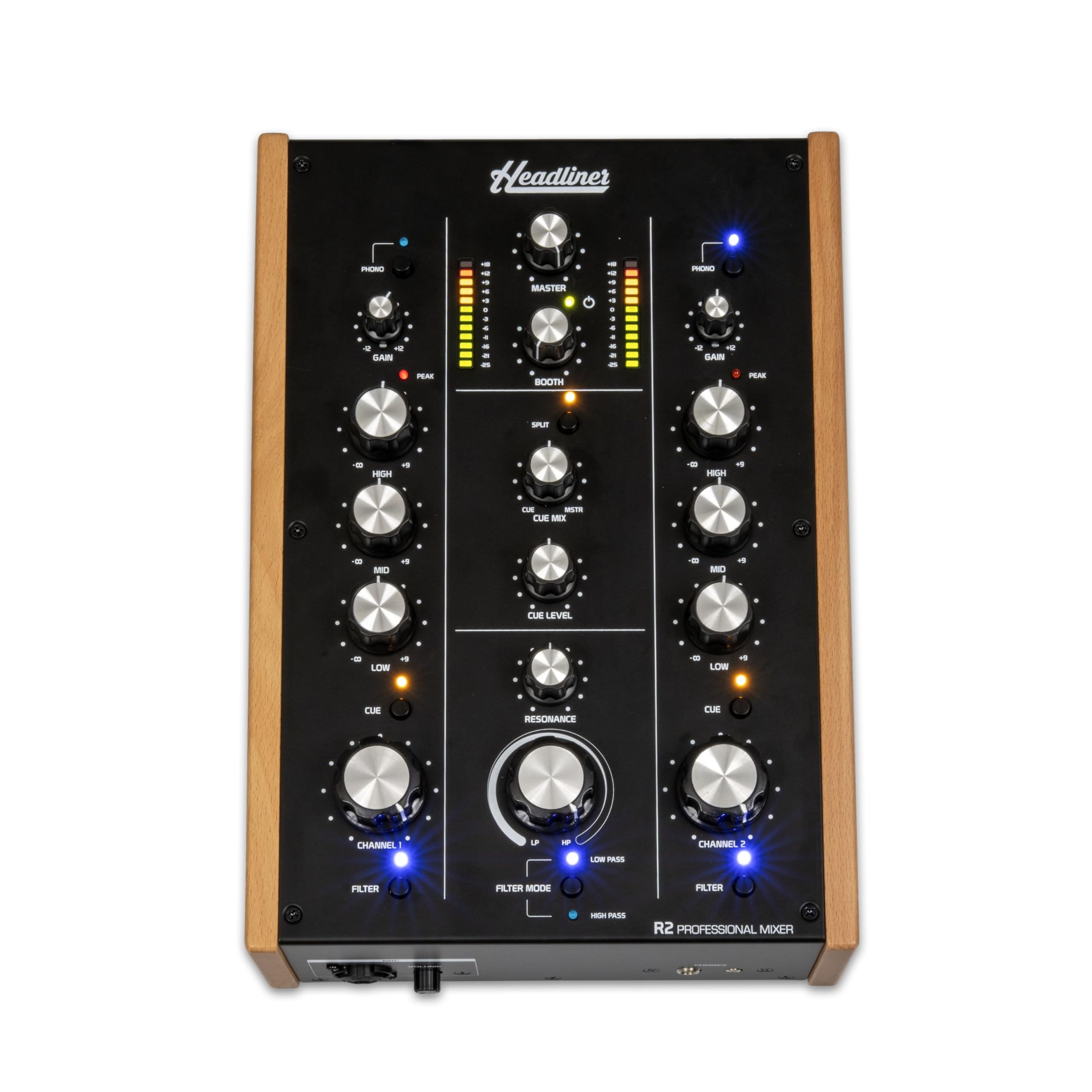 R2 - Mixer rotativo