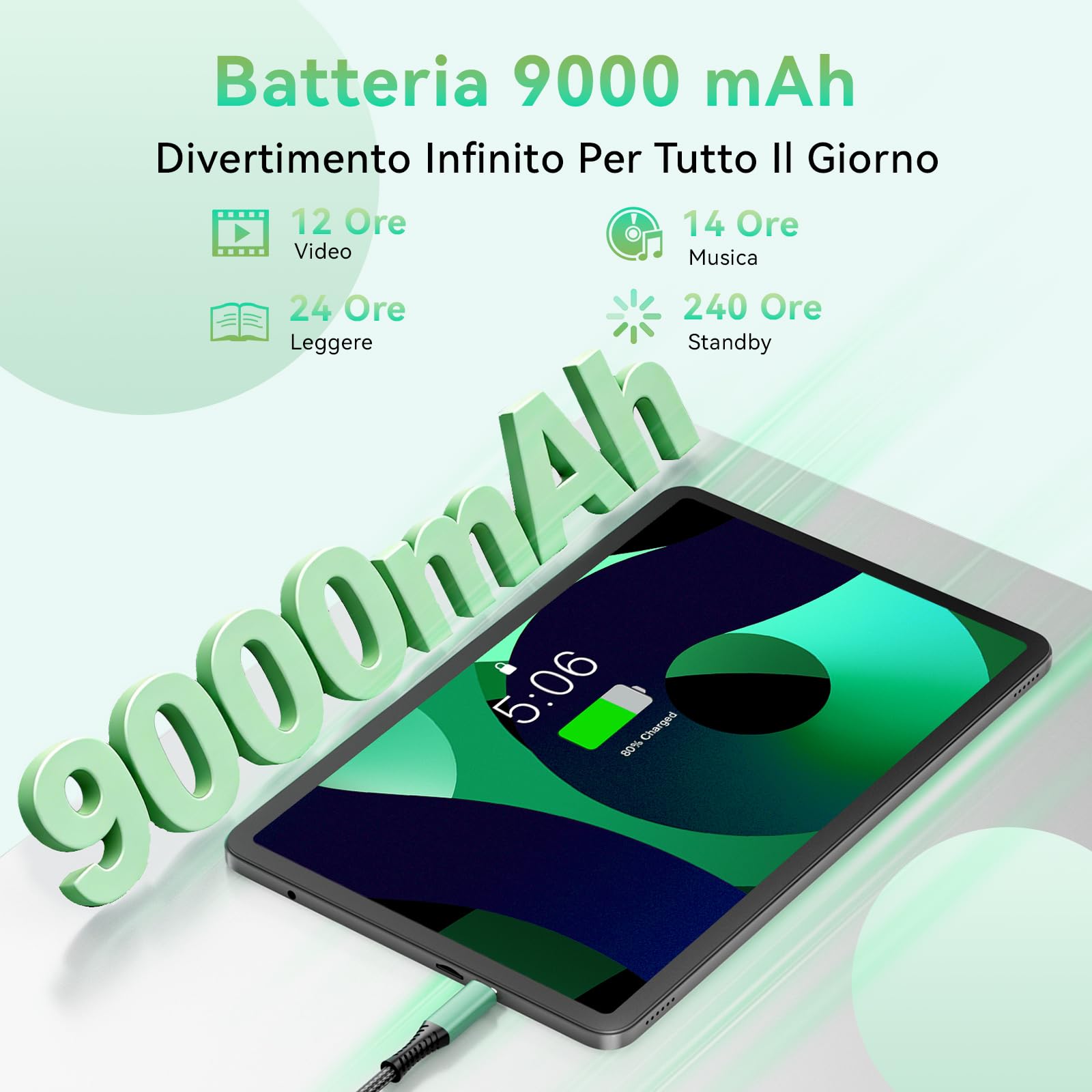 Android 16 Tablet 12 Pollici con Gemini AI, Tablet con Cover, Tastiera & Mouse, Unisoc T7250 Octa-Core, 36 GB RAM + 256 GB ROM + 1 TB TF, 1920x1200 Display HD, Fotocamera Doppia 8MP + 20MP, 9000 mAh