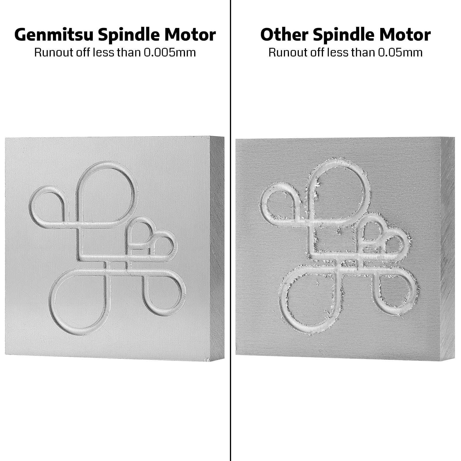 Genmitsu 2,2 kW CNC-Spindelmotor-Kit + Spindelmotorhalterung, 24.000 U/min, ER11-Spannzange mit vorverdrahtetem Frequenzumrichter und Pumpe für 4030V1/4030S/4030V2/2X2/4X4/6050