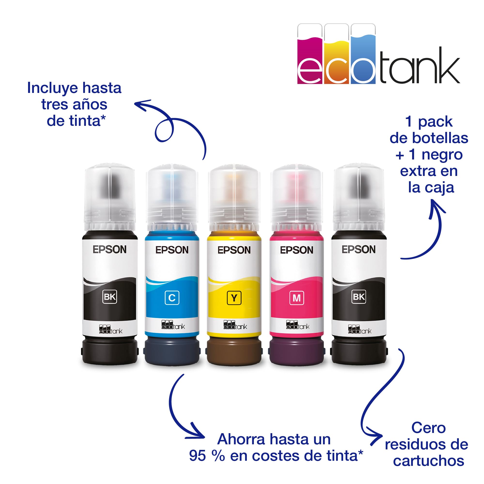 Epson Impresora multifunción EcoTank ET-2830 A4 con depósito de Tinta, conexión Wi-Fi y hasta 3 años de Tinta incluida