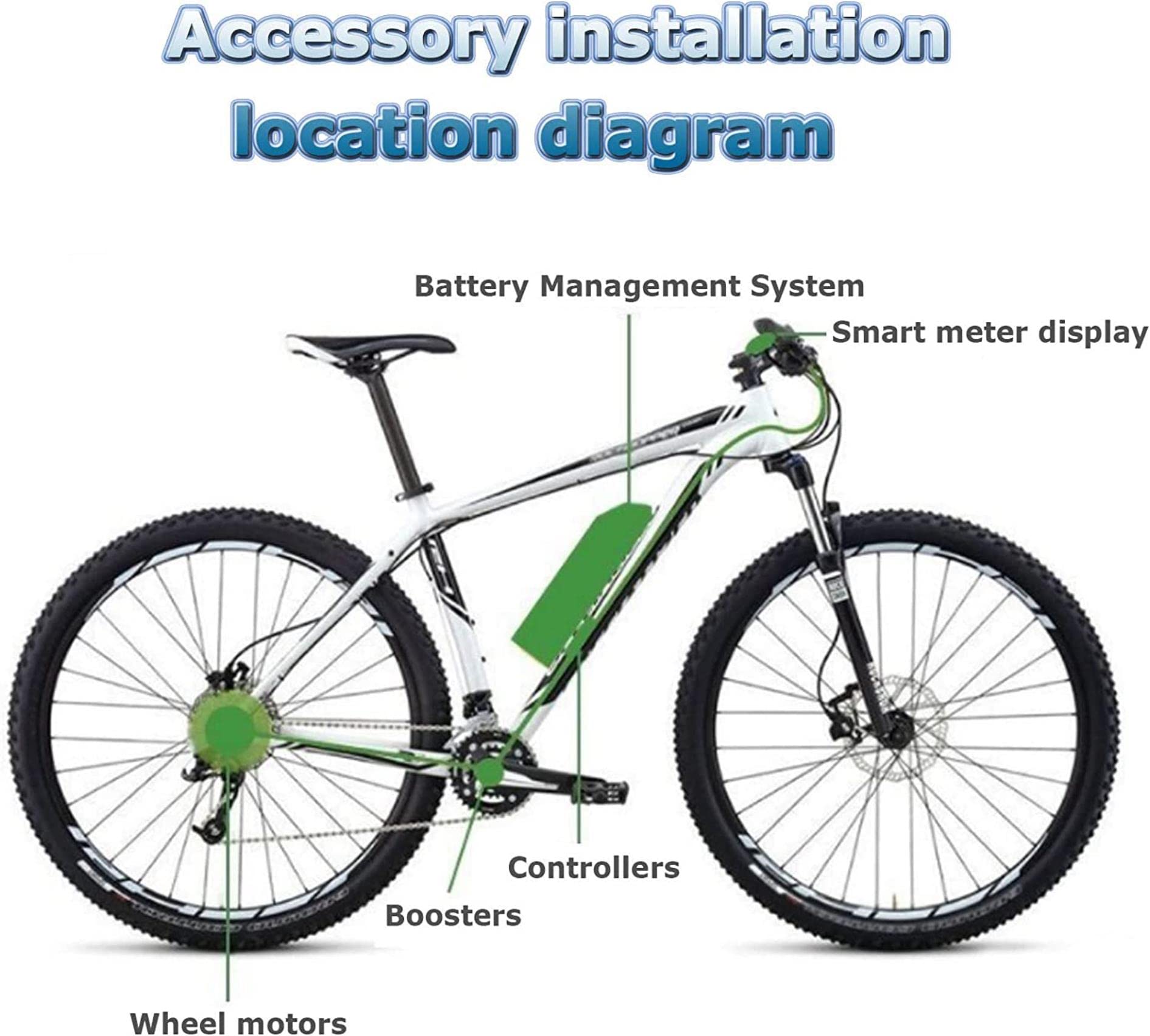 AADECOR 48 V 1000 W 1500 W Fahrrad-Umrüstsatz Elektrofahrrad-Umrüstsatz mit E-Bike-LCD-Display 26" 27,5" 28" 29" Motorsatz für elektrische Radnabenbaugruppe hinten,26inch-48V/1000W