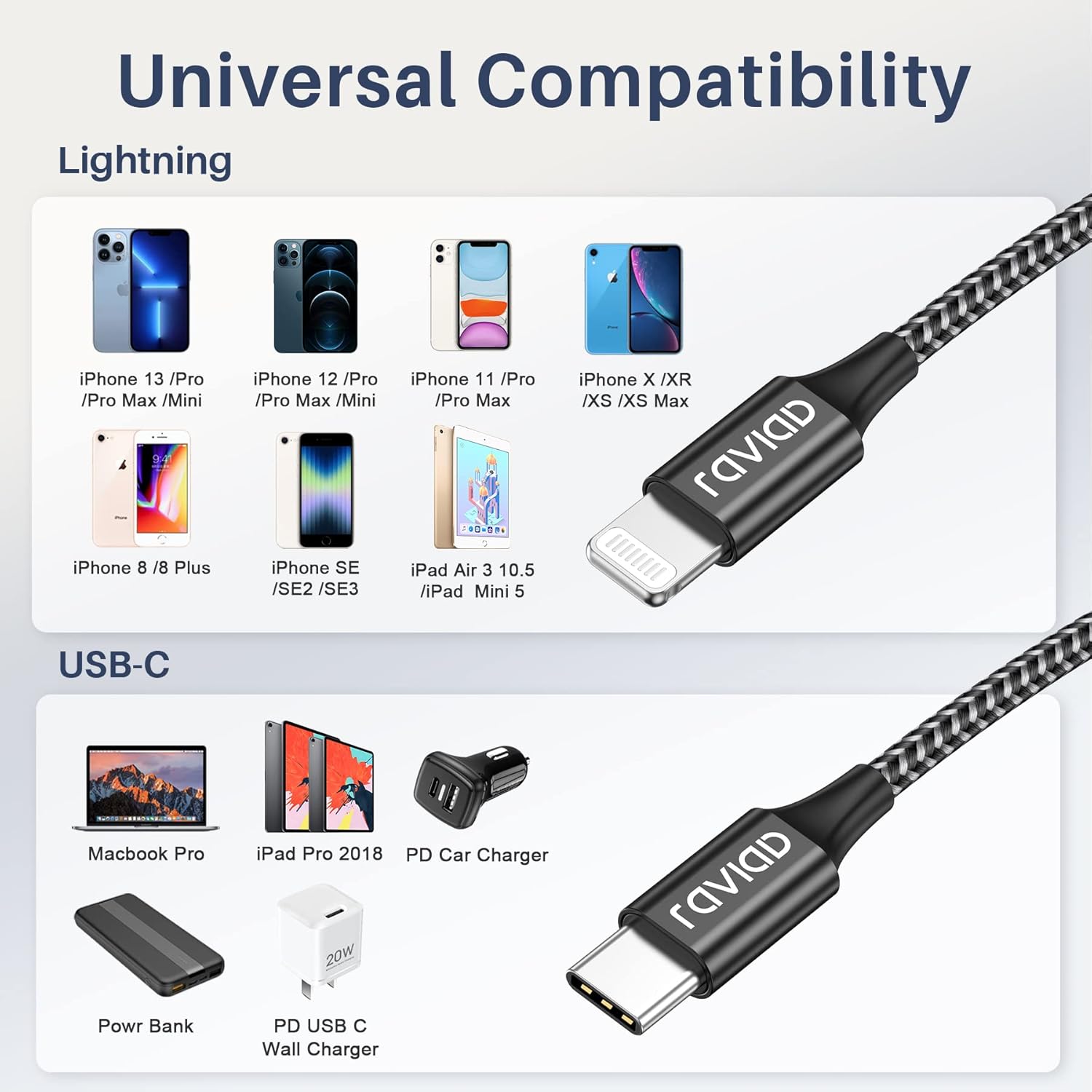 Buy Raviad Usb C To Lightning Cable 2pack 2m Mfi Certified Iphone Charger Cable Nylon Pd Fast Usb C Lightning Cable Compatible With Iphone 13 12 11 Pro Max Mini X Xs Buy Raviad Usb C To Lightning Cable 2pack 2m Mfi Certified Iphone Charger Cable Nylon Pd Fast Usb C Lightning Cable Compatible With Iphone 13 12 11 Pro Max Mini X Xs