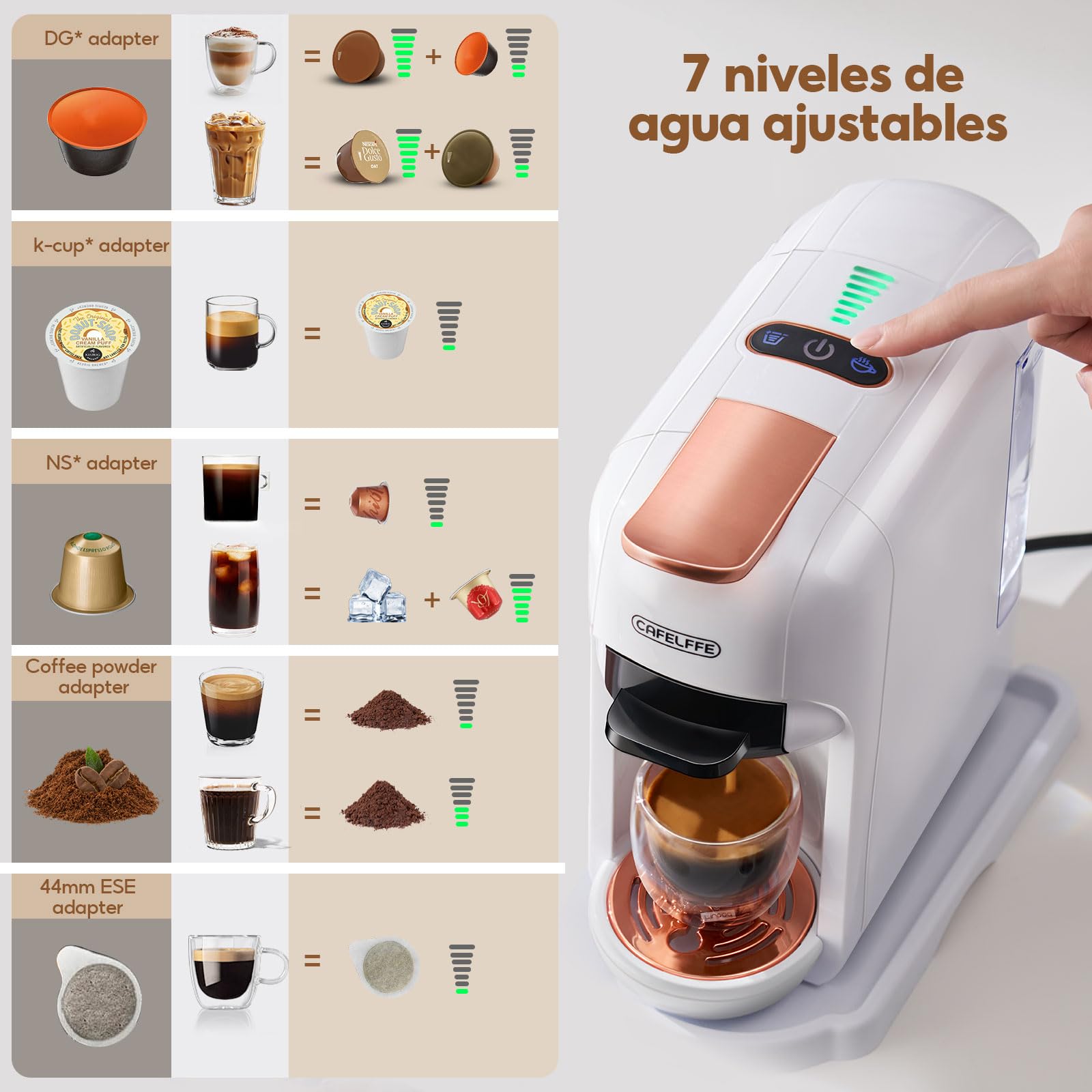 CAFELFFE MK-606 Máquina de espresso 5 en 1 de cápsula, 19 bares, compatible con K-Cup/Nes Original/DG/44 mm ESE y molido, 7 niveles de agua, para el hogar/la oficina, negro