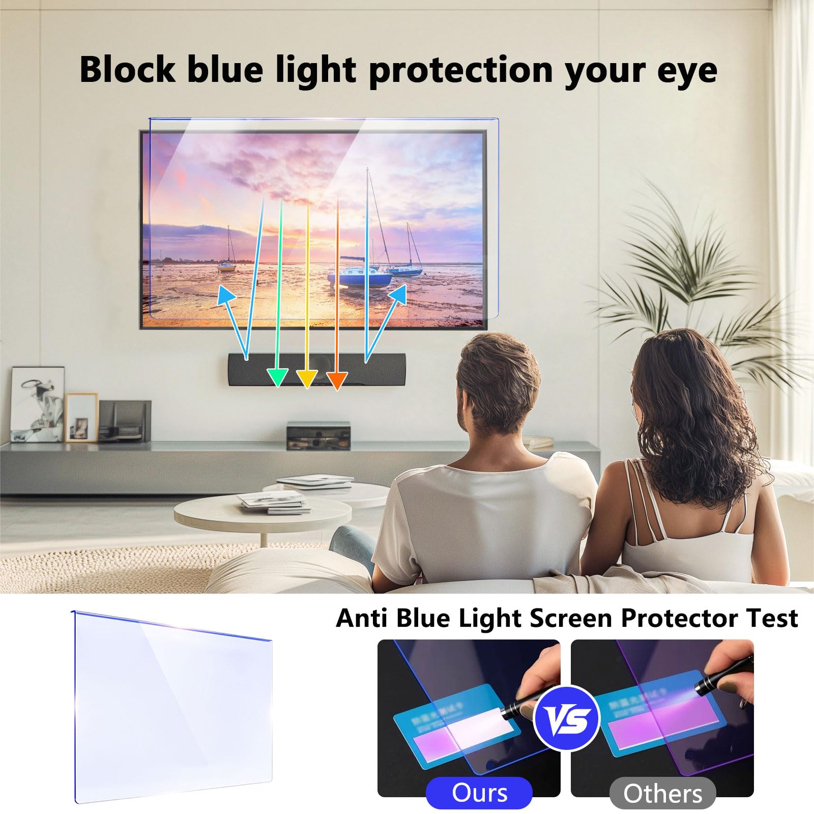 Protecteur D'écran Anti-Lumière Bleue À Suspendre, Film Filtrant HD Anti-Rayures Protecteur D'écran Bloquant La Lumière Bleue pour Le Divertissement À Domicile