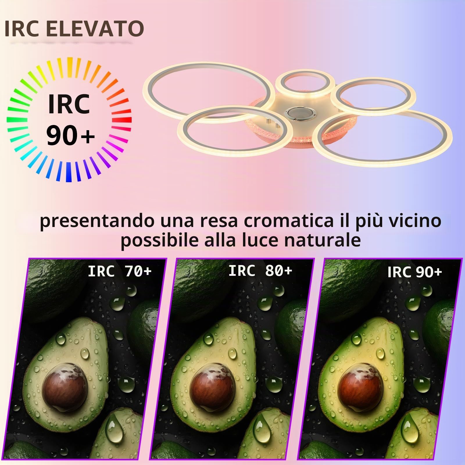 Lampadario Altoparlante Bluetooth RGB Lampadari Circular Design con Telecomando Timer Dimmerabile Plafoniera con Luce Notturna e Funzione di Memoria per la Camera da Letto, Bianco