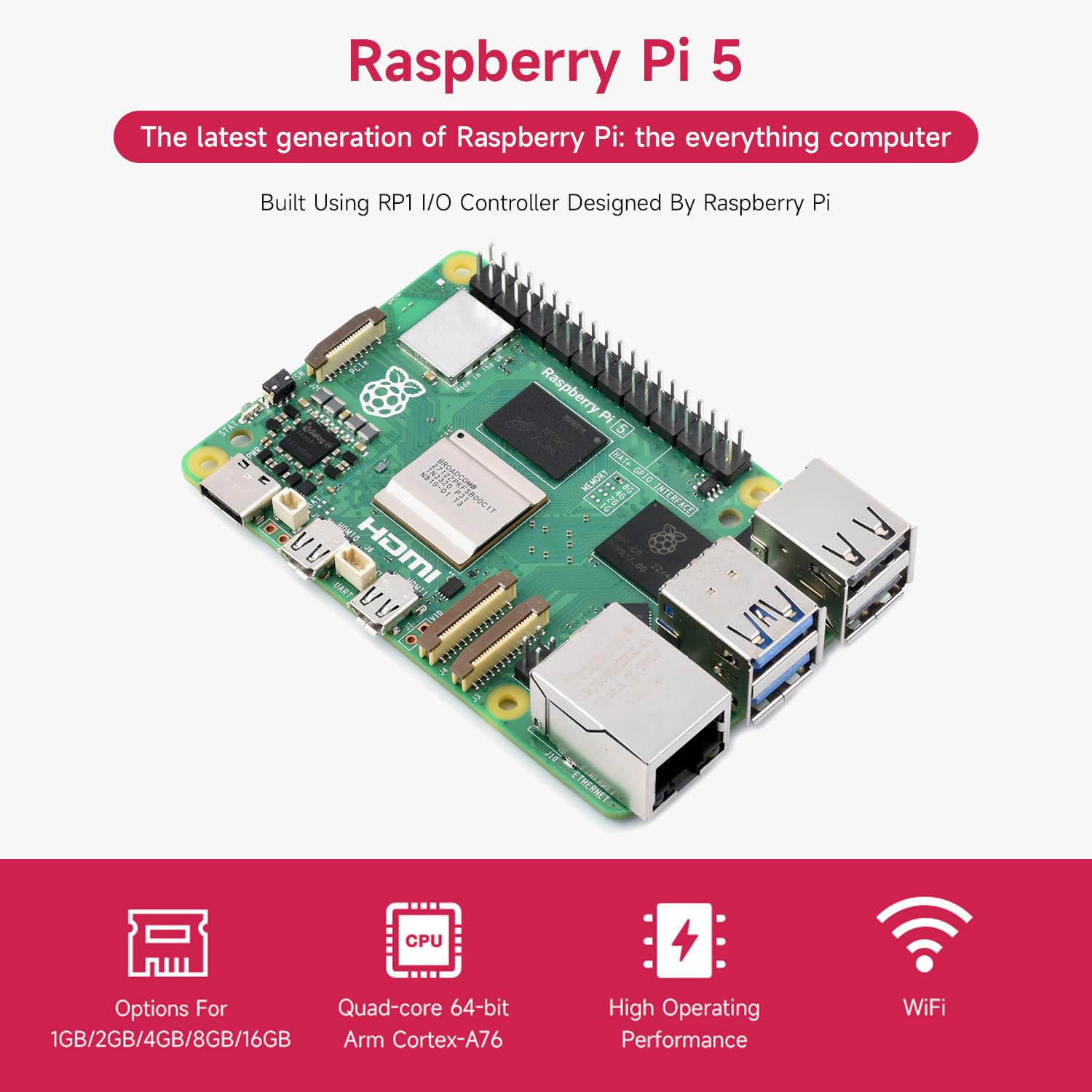 Waveshare RPI5-1GB Display Kit A, Bundle with Raspberry pi 5 1GB, 10.1inch HDMI Display (1280x800 Resolution, 10-Point Touch), Cooler, TF card 64GB and so on