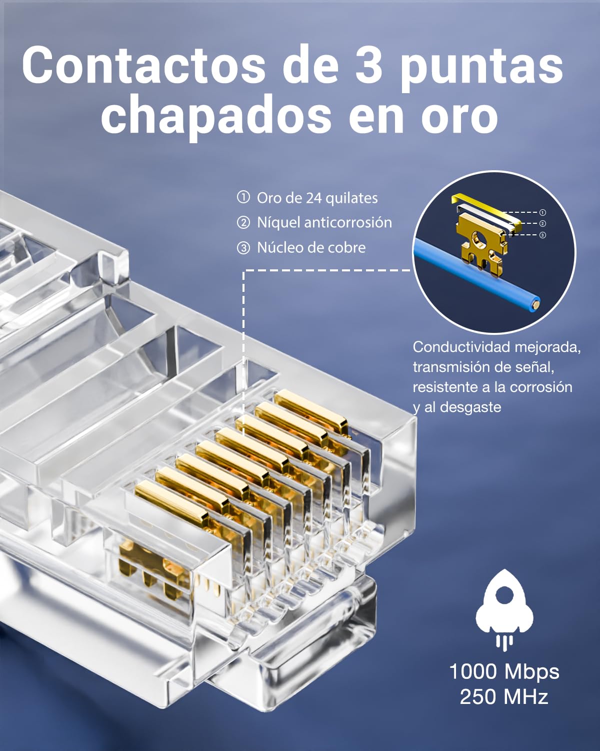 VCELINK Pinza Crimpatrice RJ45 con 50X Connettori RJ45 CAT6 Passanti