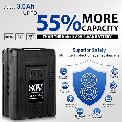 Miniatura 7 de Reemplazo de batería de 3.0Ah para batería Kobalt de 80 V KB2580-06 KB680-06 KB280-06 KB3080-06 2910303-RC Kobalt 80 V repuesto de batería (no para