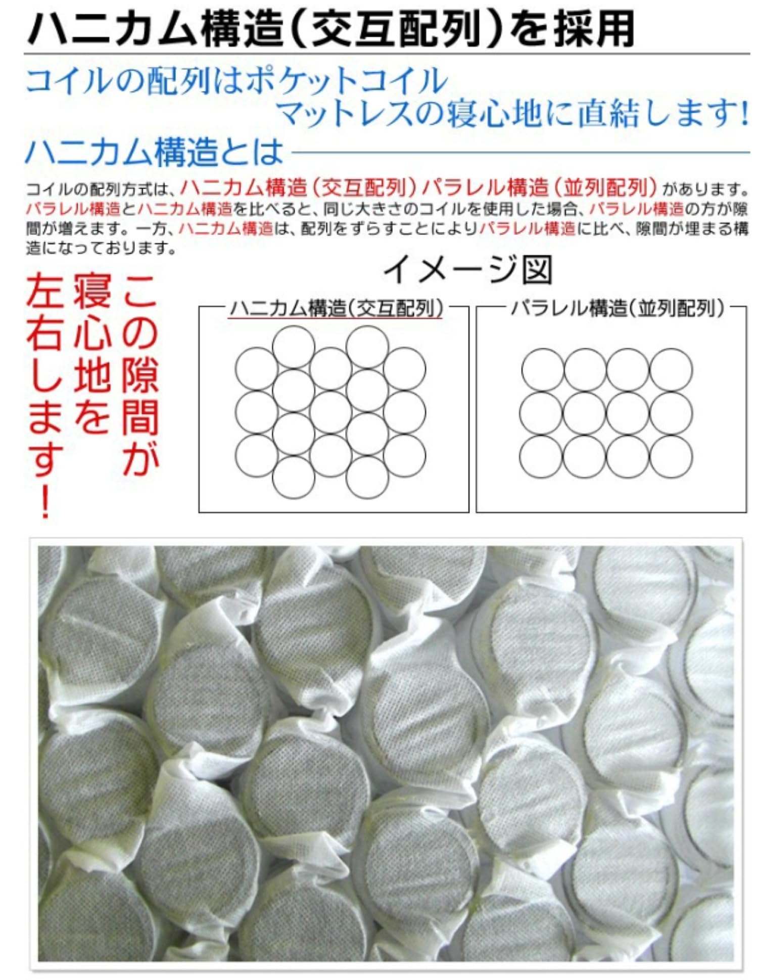 Amazon.co.jp: フルハウス ベーシックマットレス ポケットコイル1.8mm