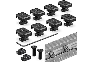 CGM909 Pressure Switch Cable Guides: Enhancing Your M-Lok Ecosystem