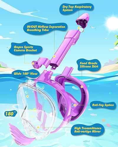 Miniatura 5 de QingSong Máscara de esnórquel para niños de cara completa, juego de esnórquel con soporte para cámara, plegable, vista panorámica de 180 grados,