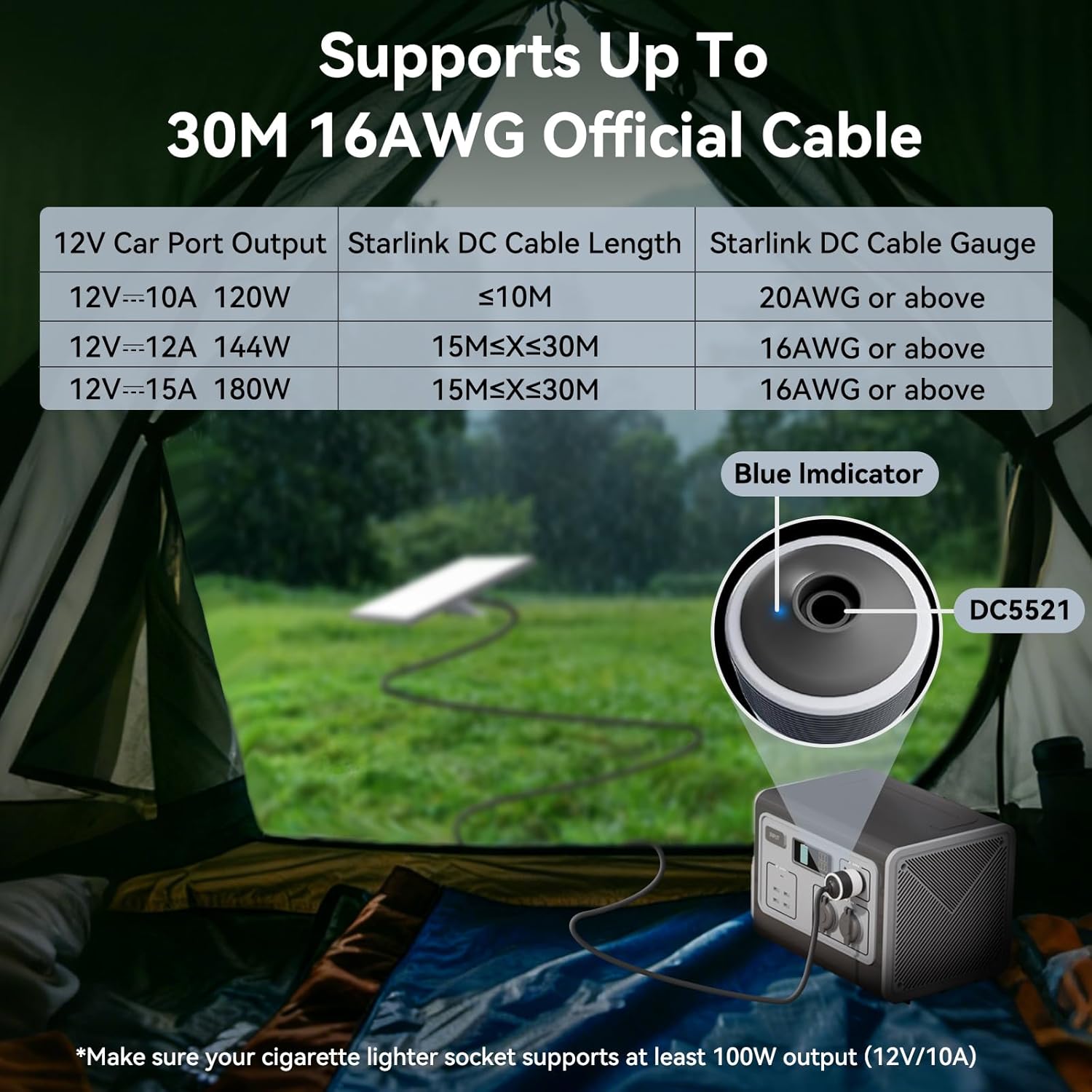 Starlink Mini Car Adapter 12V to 24V DC Step Up Converter with 60W Car Cigarette Lighter Adapter, USB C to DC Adapter Power Cable Adapters for Starlink Mini