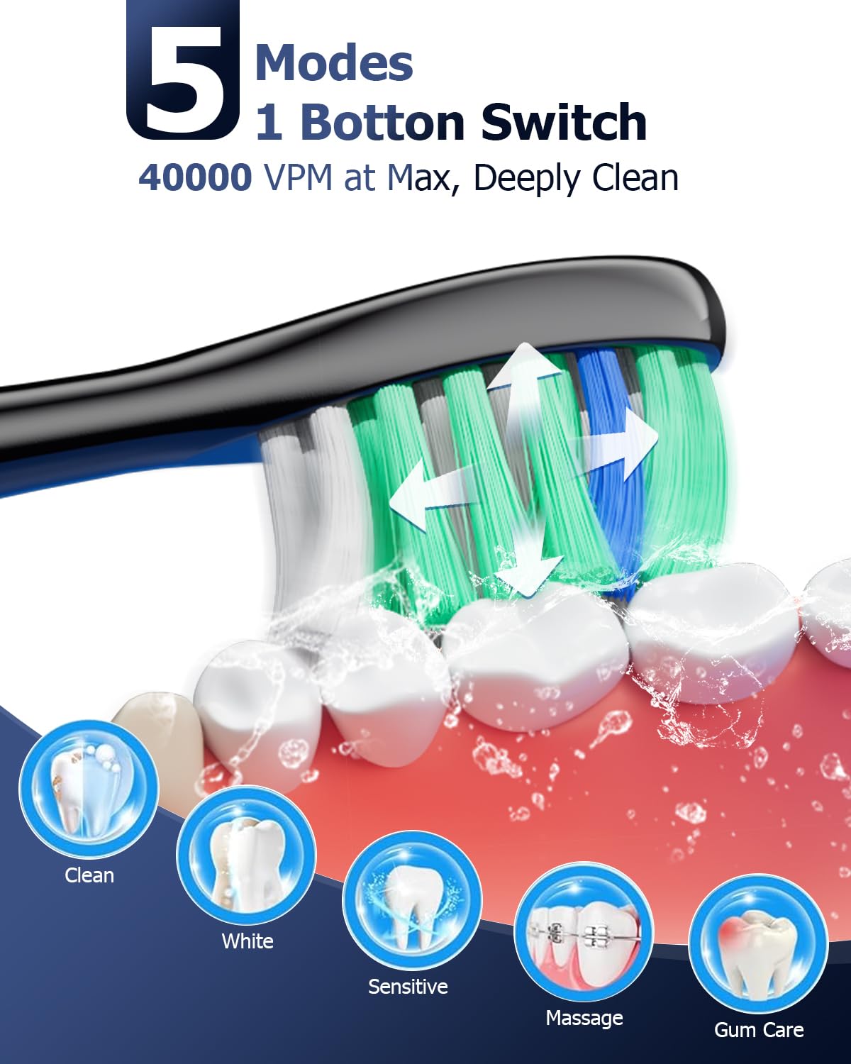 Cepillo de dientes eléctrico con hilo dental de agua: tanque de agua grande de 600 ml y limpieza ultrasónica, cuidado de encías y blanqueamiento, 5 modos de cepillo y 10 ajustes de presión para