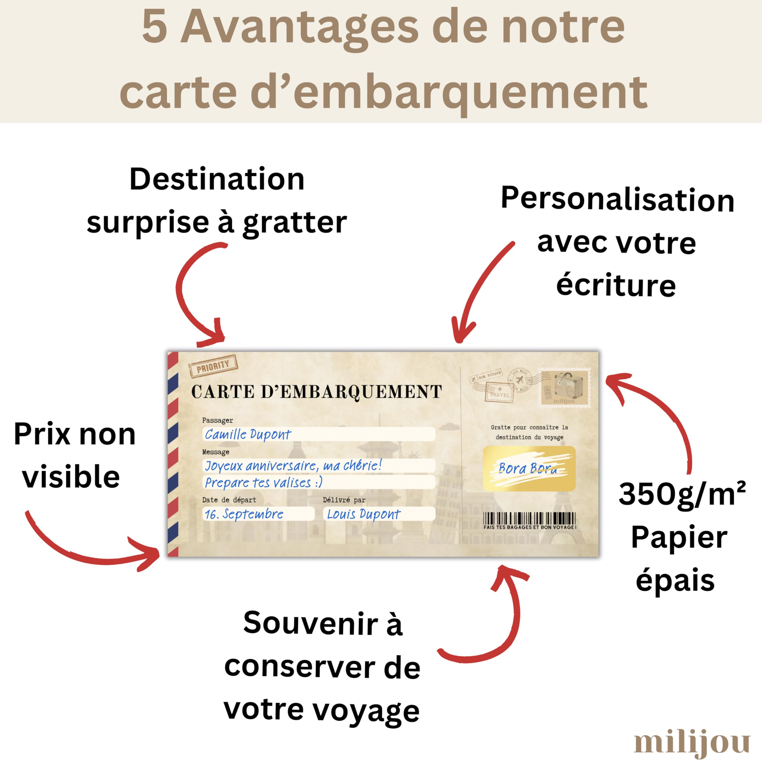Carte à Gratter Voyage Milijou - Annonce Surprise Personnalisable - Cadeau Original