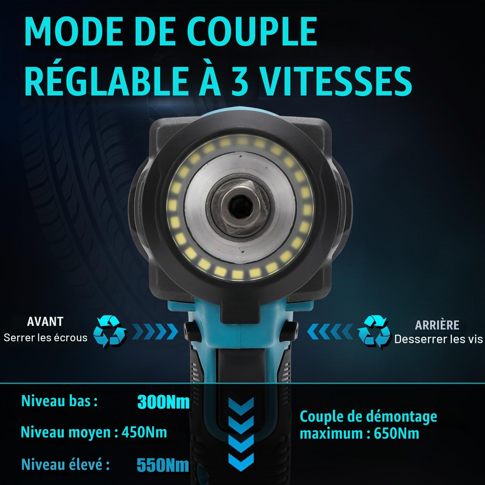 Clé à Chocs Sans Fil 650 Nm Visseuse pour Makita 18V Sans Batterie | 3 IN 1 Brushless Boulonneuse à Choc, 3 Vitesses et Lumière LED, Pour Pneus, Montage Automobile