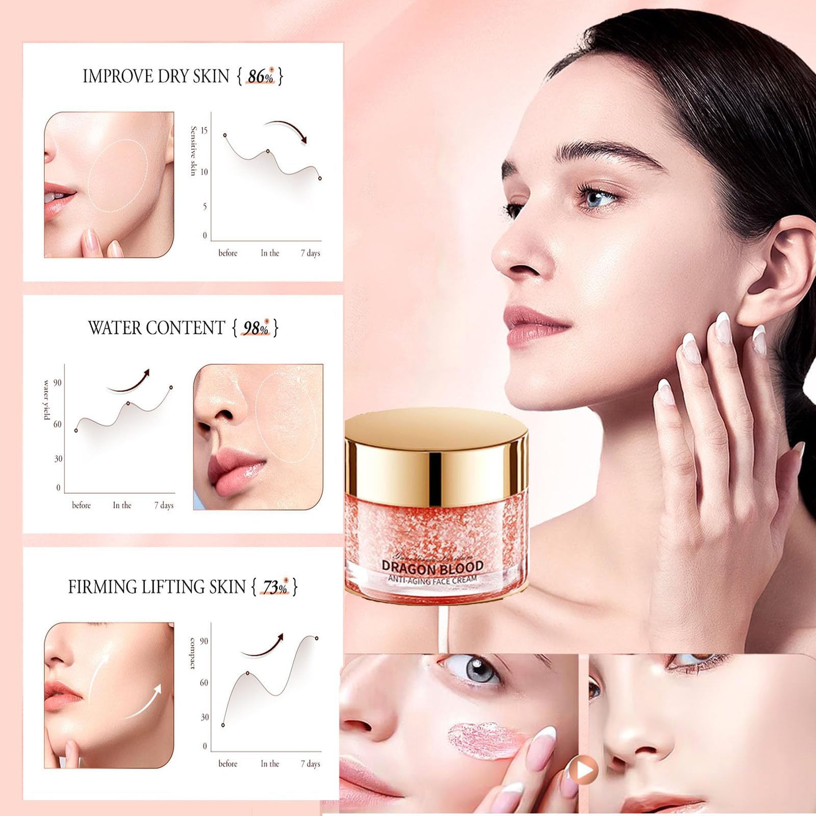 Amazon.com: Dragon Blood Retinol Cream, Retinol Dragon Blood Cream