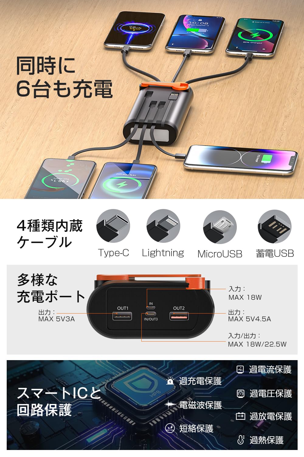 Amazon | 【Amazon.co.jp限定】 モバイルバッテリー 22.5W/PD18W