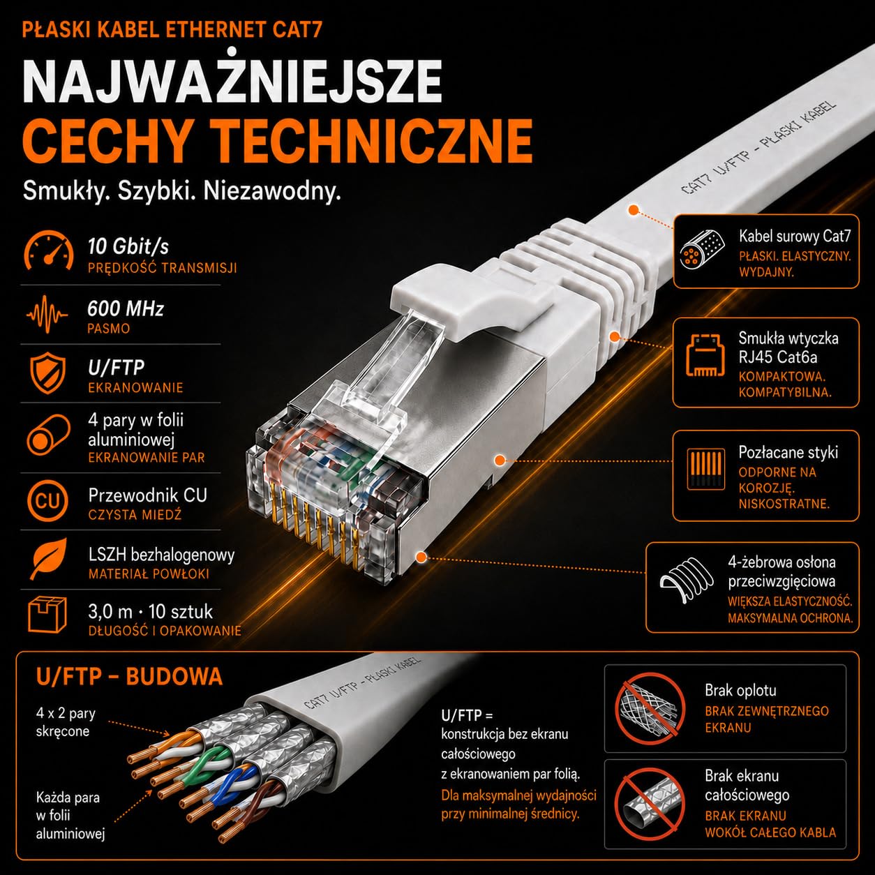 1aTTack.de 10m - szary - 10 sztuk Płaski kabel CAT.7 Gigabit Ethernet LAN (RJ45) surowy kabel sieciowy (10 Gbit/s) cienki płaski kabel instalacyjny kompatybilny z Cat.5 - Cat.5e - Cat.6
