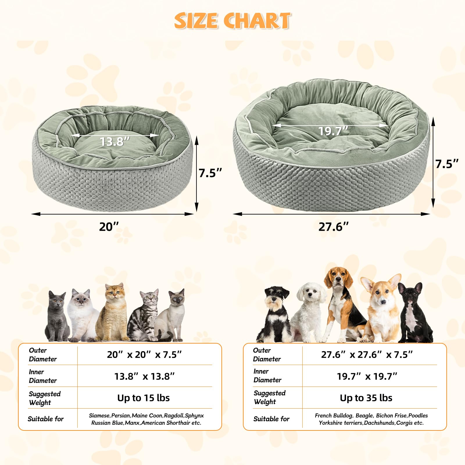 ShuRung Electric Heated Cat Bed Warmer for Cat & Puppy - Removable, Waterproof, Washable - Thermal Heating with Adjustable Timer & Temperature - Small Dog Size (Gray)