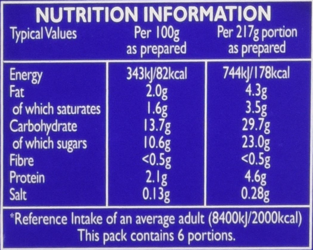 Bird's Strawberry Trifle Mix 141g