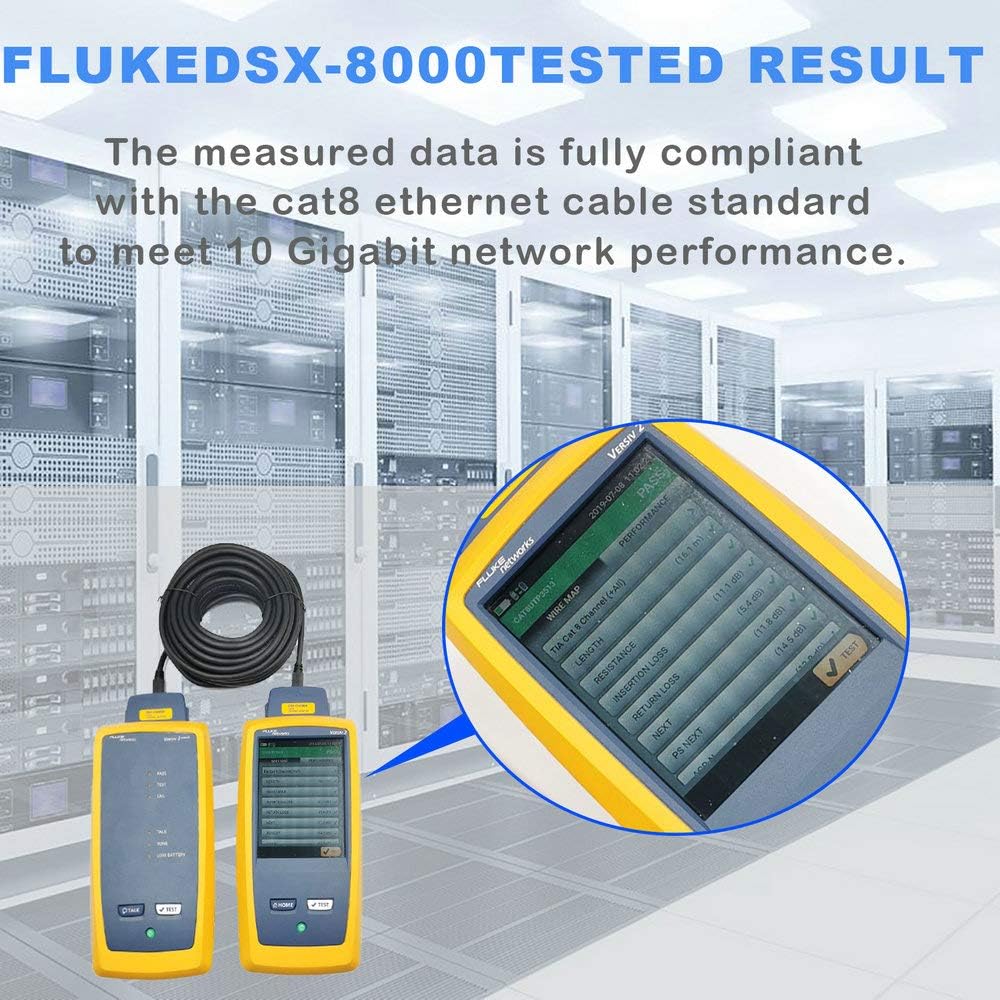 Bеѕt Sеllеr Cat8 Ethernet Cable 3ft, Internet Network Cables, RJ45 Cat8 LAN Network Internet Cord 2000Mhz 40Gbps RJ45 Gold Plated Connectors for routers, PC, Mac, laptops, modems, Servers, Games, Uр Tо 40% оƒƒ Cat8 Ethernet Cable 3ft, Internet Network Cables, RJ45 Cat8 LAN Network Internet Cord 2000Mhz 40Gbps RJ45 Gold Plated Connectors for routers, PC, Mac, laptops, modems, Servers, Games,