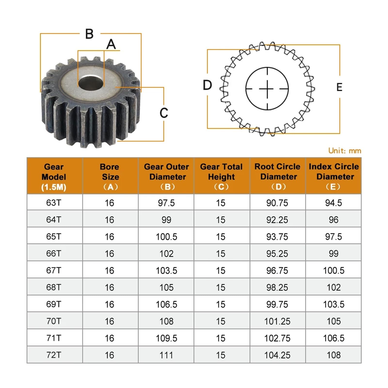 1 szt. Koło zębate cylindryczne 1,5M-63/64/65/66/67/68/69/70/71/72 zęby SC45# Materiał stal węglowa Płaskie koło zębate Częstotliwość zębów(1.5M72T - Bore 16 mm)