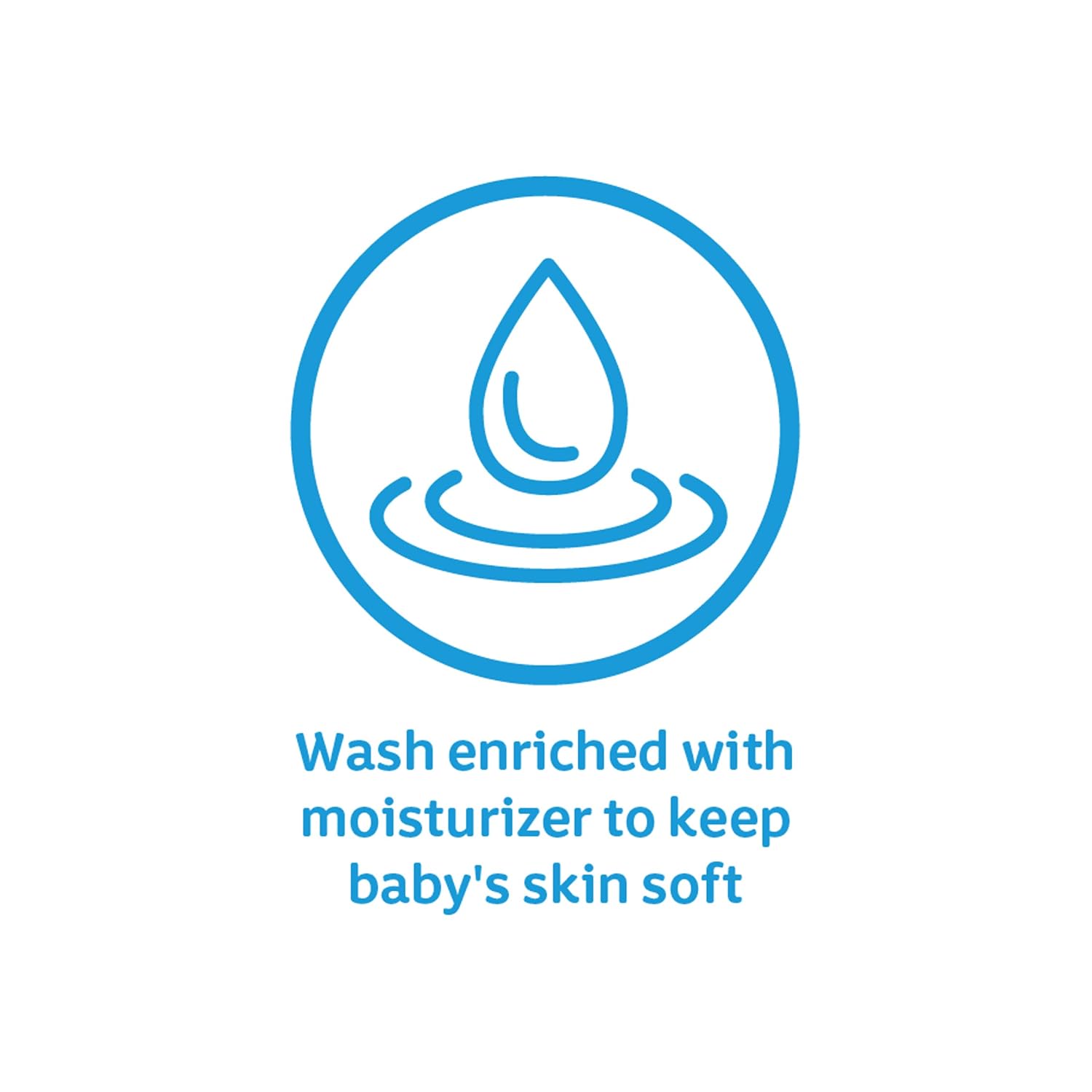 Johnson's Baby Gentle Baby Body Moisture Wash, Tear-Free, Sulfate-Free, 27.1 fl. oz
