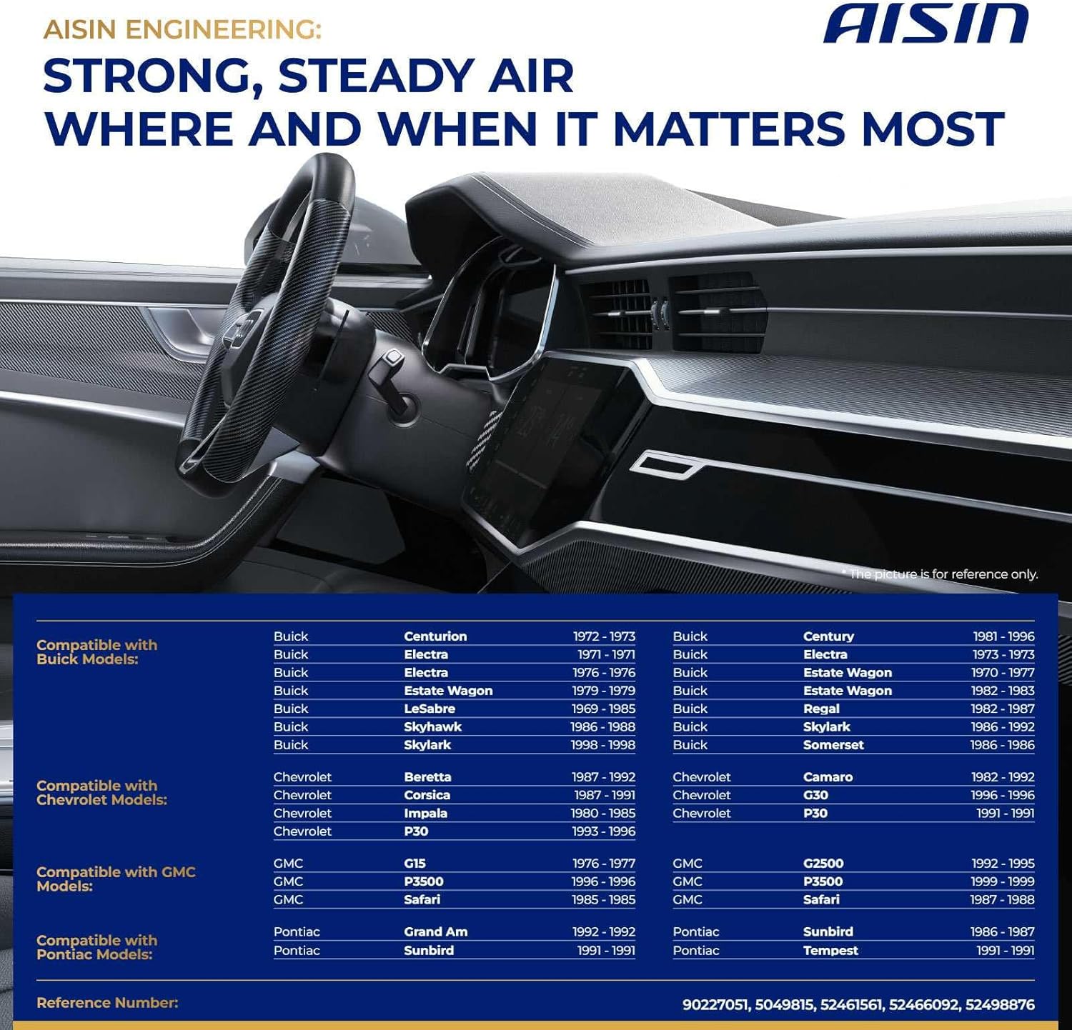 AISIN AFTERMARKET BLMGM-00336 HVAC Blower Motor with Wheel Assembly - Compatible with Chevrolet Impala 1980-1985, Camaro 1982-1992, Caprice 1980-1990, Buick Regal 1982-1987, GMC G15 1976-1977