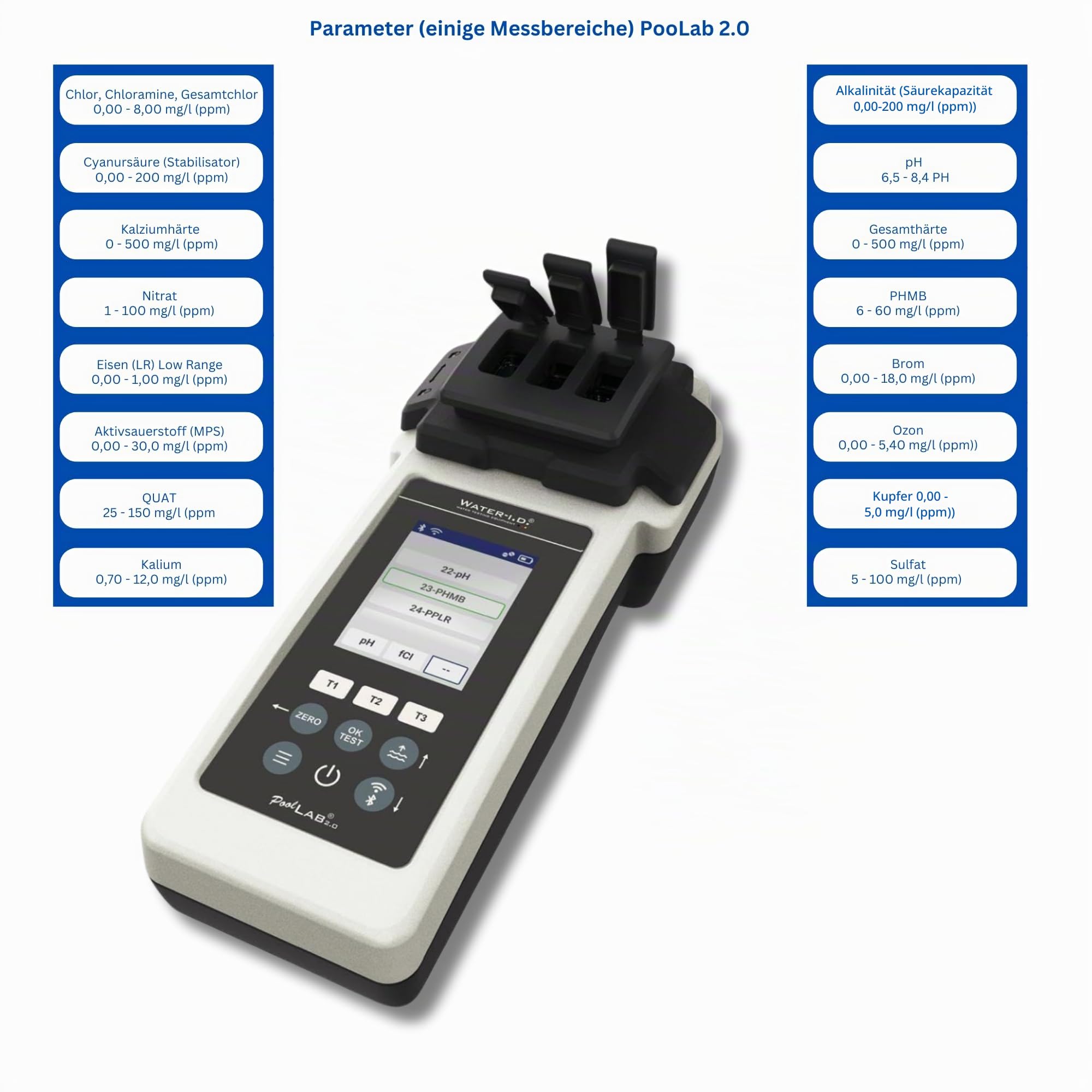 Water-i.d. WATER TESTING EQUIPMENT PoolLab 2.0 mit 70 Testtabletten - Special Edition für MediMuc - 24 Parameter - App, Software - Messung bis zu 3 Parameter in einem Test (2.0)