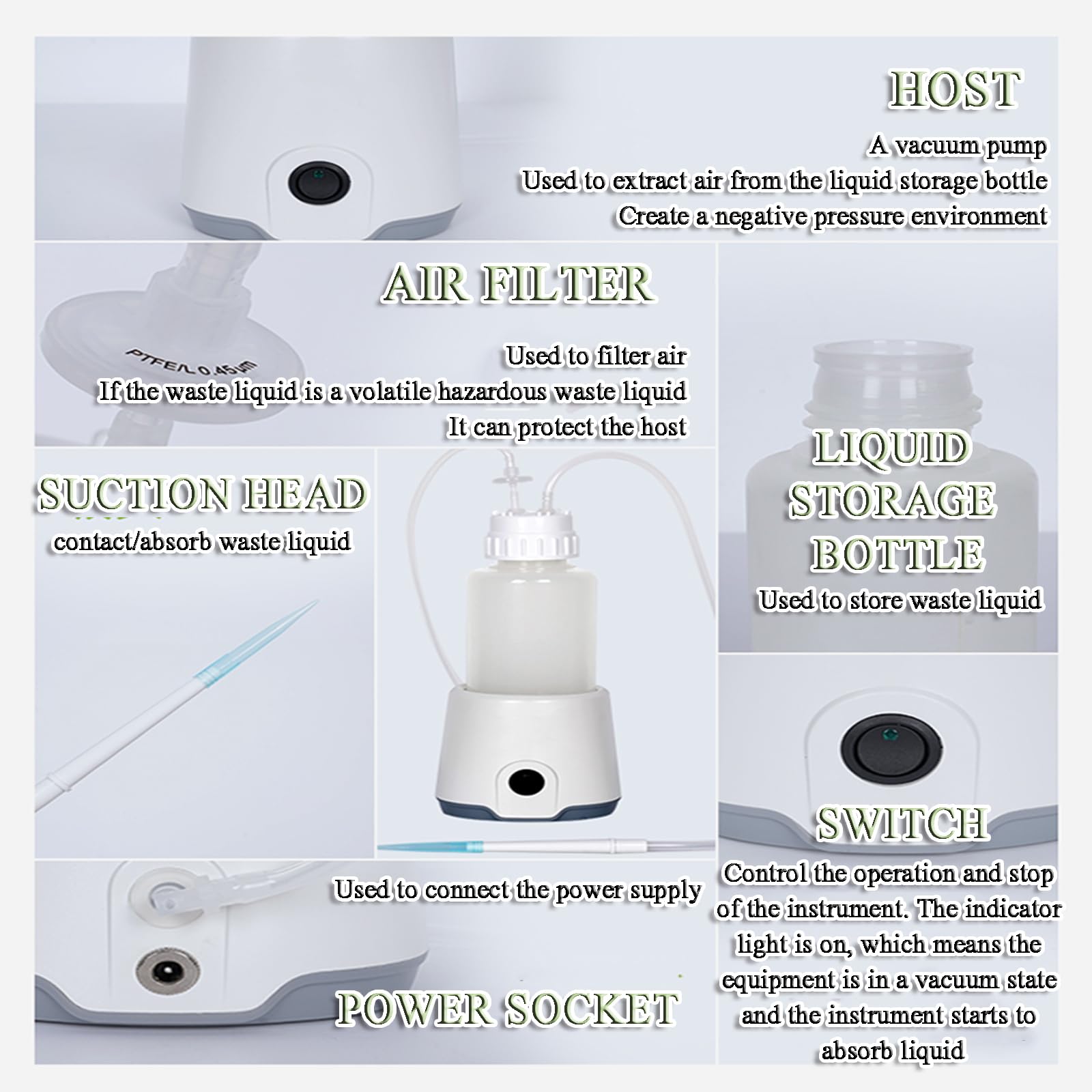Bomba de vacío de diafragma, Mini reciclador portátil de líquidos residuales de Laboratorio, con Cabezal de aspiración/2 filtros de Aire, tasa de aspiración de líquido de 1,6 L/min, vacío má