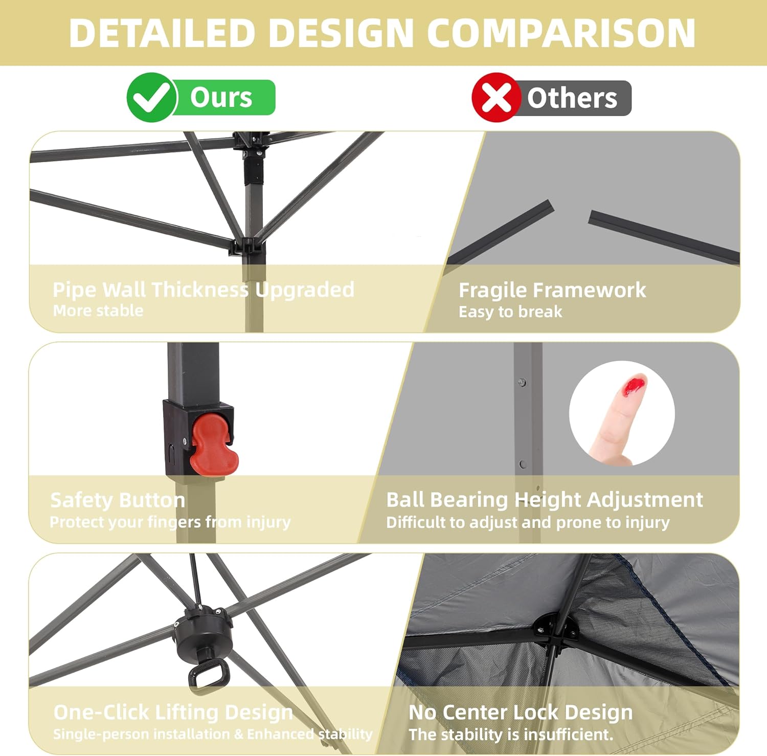 Saemoza 8x8 Pop Up Canopy Tent with One Push Setup, Outdoor Sun Shade Canopy for Backyard Party, Easy Up Instant Shelter with 4 PVC Transparent Sidewalls, 4-Sandbags & Hand Bag, White.