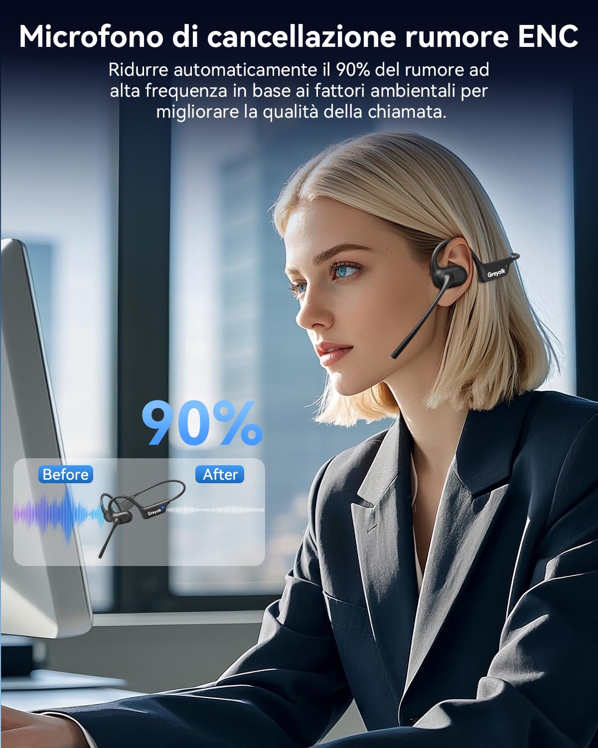 Cuffie Bluetooth con Microfono,Auricolari Bluetooth Cuffie a conduzione aerea,Open-ear Cuffie Wireless Microfono Antirumore,Cuffie aperte per Camionisti, Riunioni, Ufficio, Casa e Affar