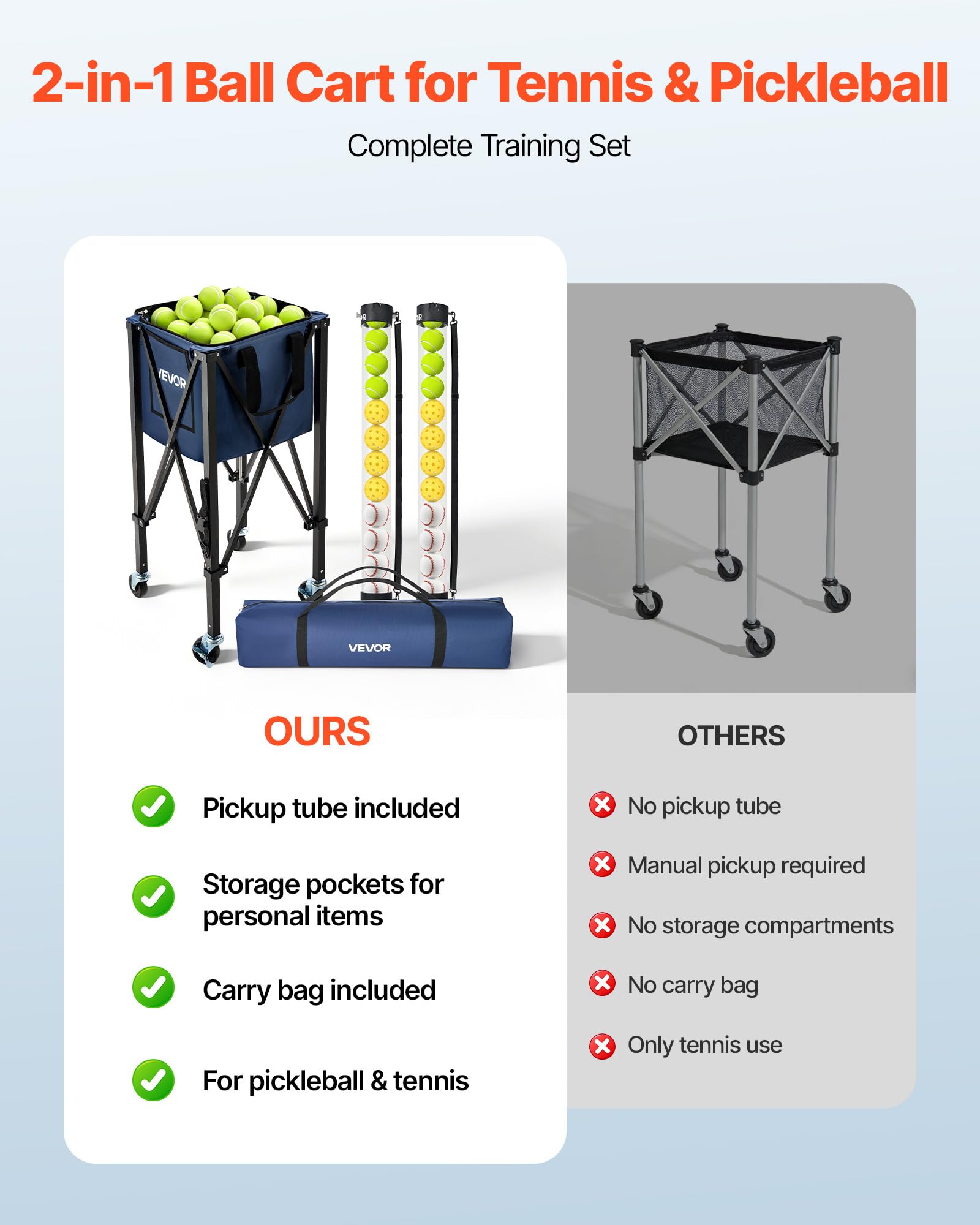 VEVOR Panier à Balles de Tennis et Pickleball 2-en-1 avec roulettes, Capacité de 150 Balles de Tennis ou 260 Pickleballs, Chariot Pliable avec Tube de Ramassage, Panier Portable pour Entraînement