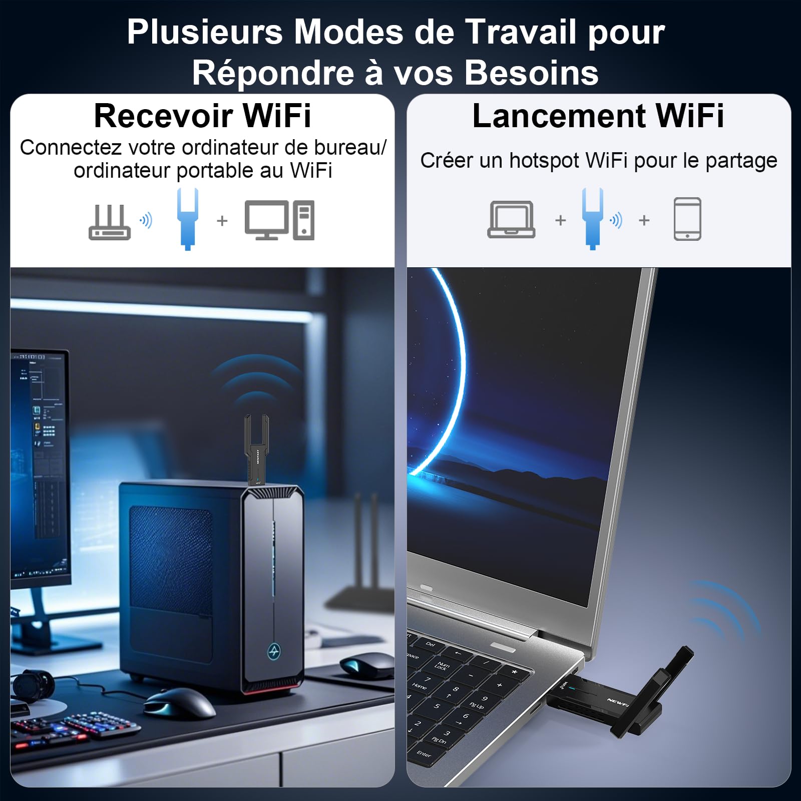 NEWFAST AXE5400 - Chiave WiFi U353 per PC