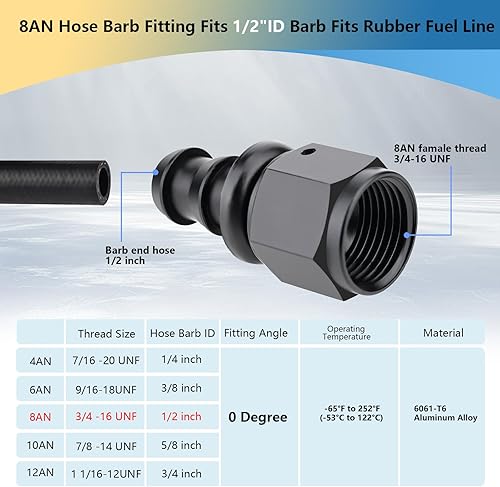 Miniatura 13 de 6AN - Manguera giratoria de bloqueo recto para manguera de empuje/bloqueo, kit de enfriador de combustible, línea de aceite de goma, adaptador