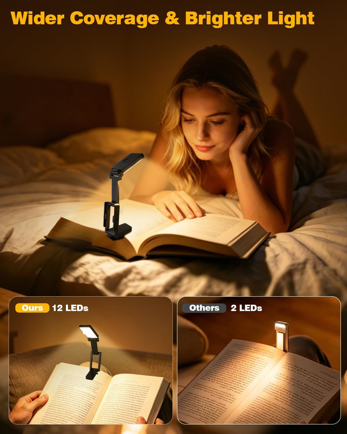 3000 K wiederaufladbares warmes LED-Licht für Bücher, einfache Augen, Leselampen mit Clip für Bett, Auto und Reisen, leicht, schlank, 60 g, ideal für Leser