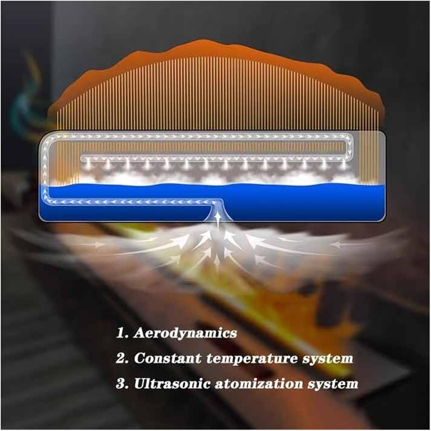 Decorative Fireplace Home Use Recessed Fireplace 3D Flame Water Vapor, Colorful Adjust(Medium)