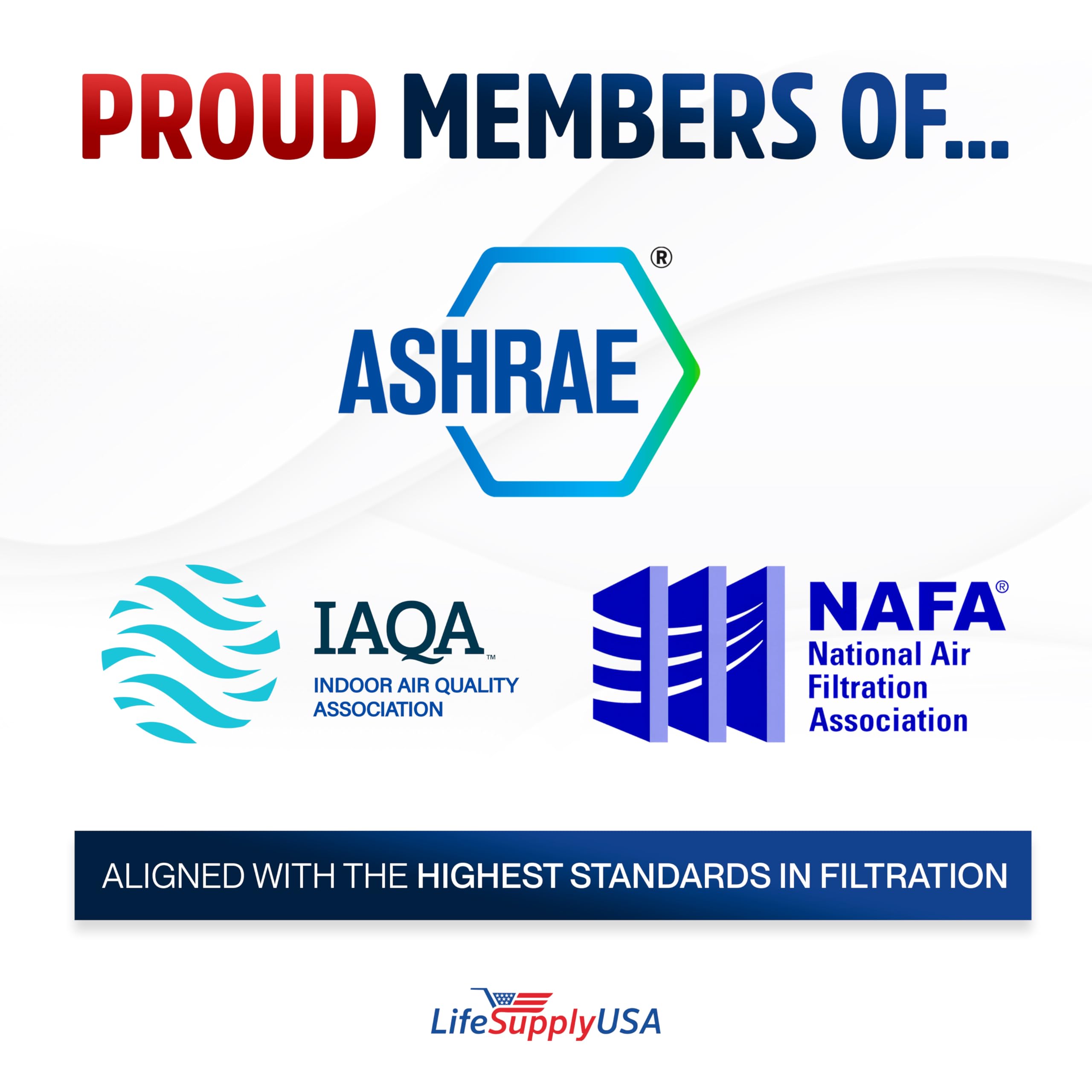 FLT5000/FLT5111 Filter C Replacement for GermGuardian AC5000 HEPA + Carbon Set