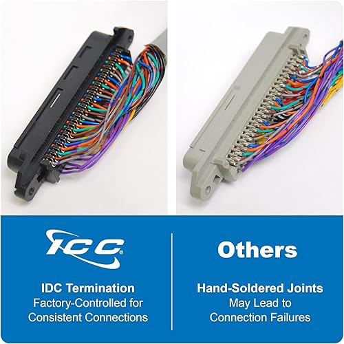 Miniatura 2 de ICC Cable telco hembra a macho de 25 pares de 10 pies - Cat3 24AWG, 100% cobre puro sólido, cable CMR vertical gris con conector telco de 90 grados