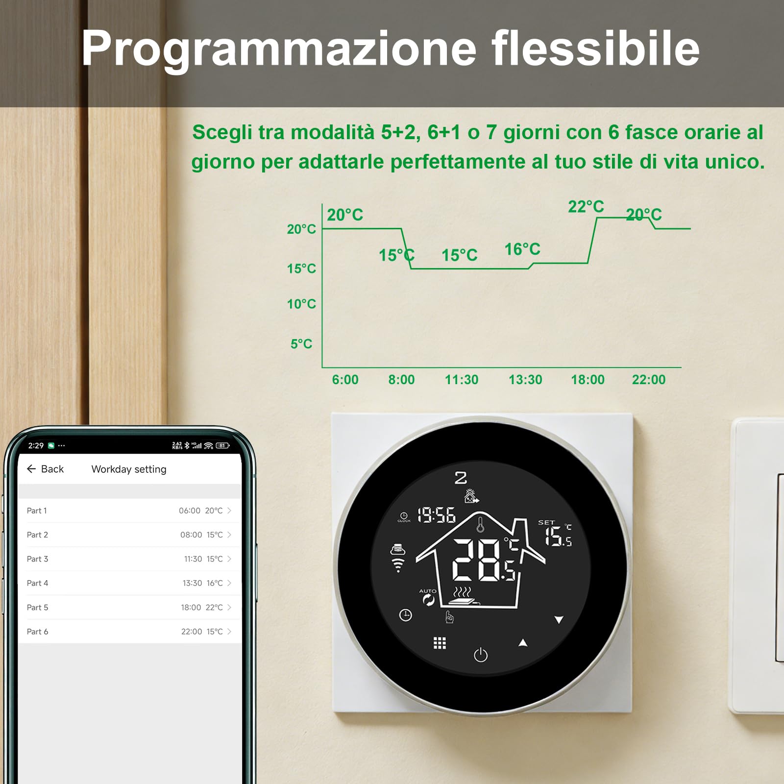 KETOTEK Termostato WiFi per Caldaia 3A 220V, Termostato Intelligente Riscaldamento a Pavimento Programmabile Compatibile con Alexa, Tuya/Smart Life APP Controllo, Contatto Secco, Incassato