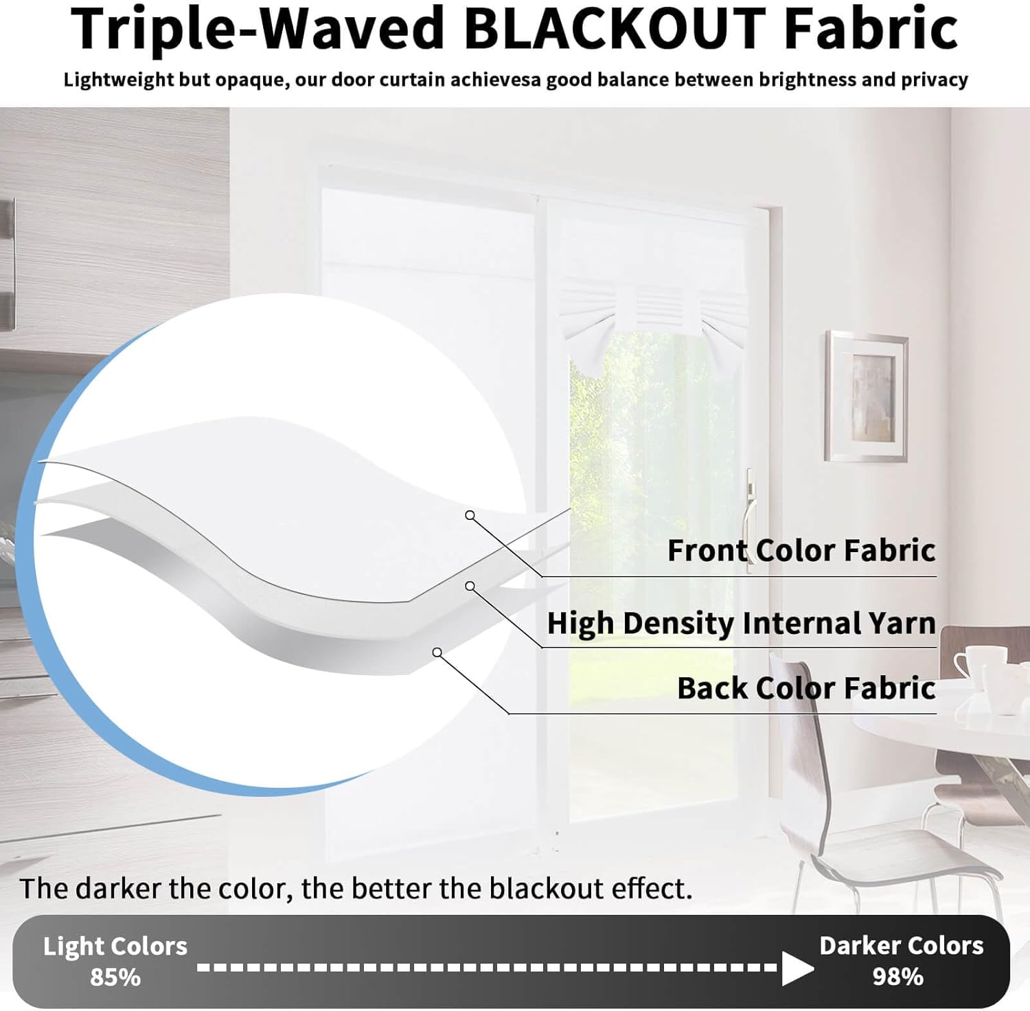 OutdoorLines Blackout French Door Curtains, Privacy Thermal Insulated Tie up Glass Shades, Easy to Install Tricia Window Shade, Front Door Curtain, W26 x L40 inch, White, 2 Panels