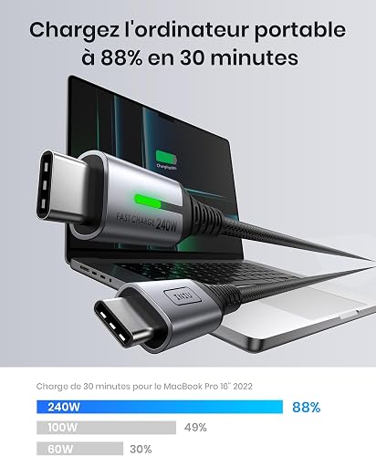 INIU 240W Cable USB C vers USB C, [2Pack 2m] PD3.0 Câble USBC Type C Charge Rapide pour iPhone 17 16 15 Pro Max, Samsung Galaxy S25 S24 S23 Ultra, Pixel 9 Pro, MacBook iPad Air, Switch, Steam Deck etc - 8